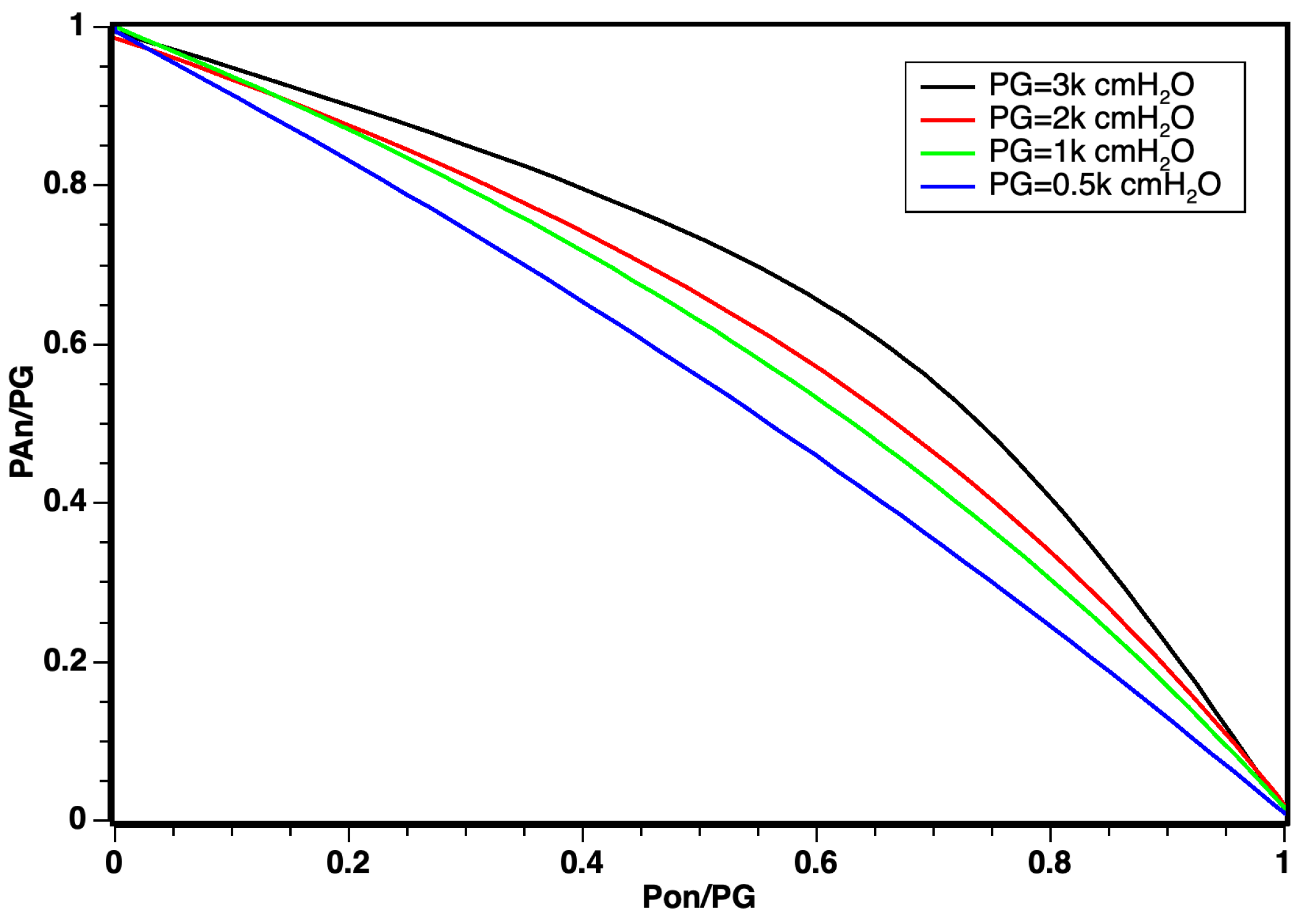 Sensors 24 01481 g005