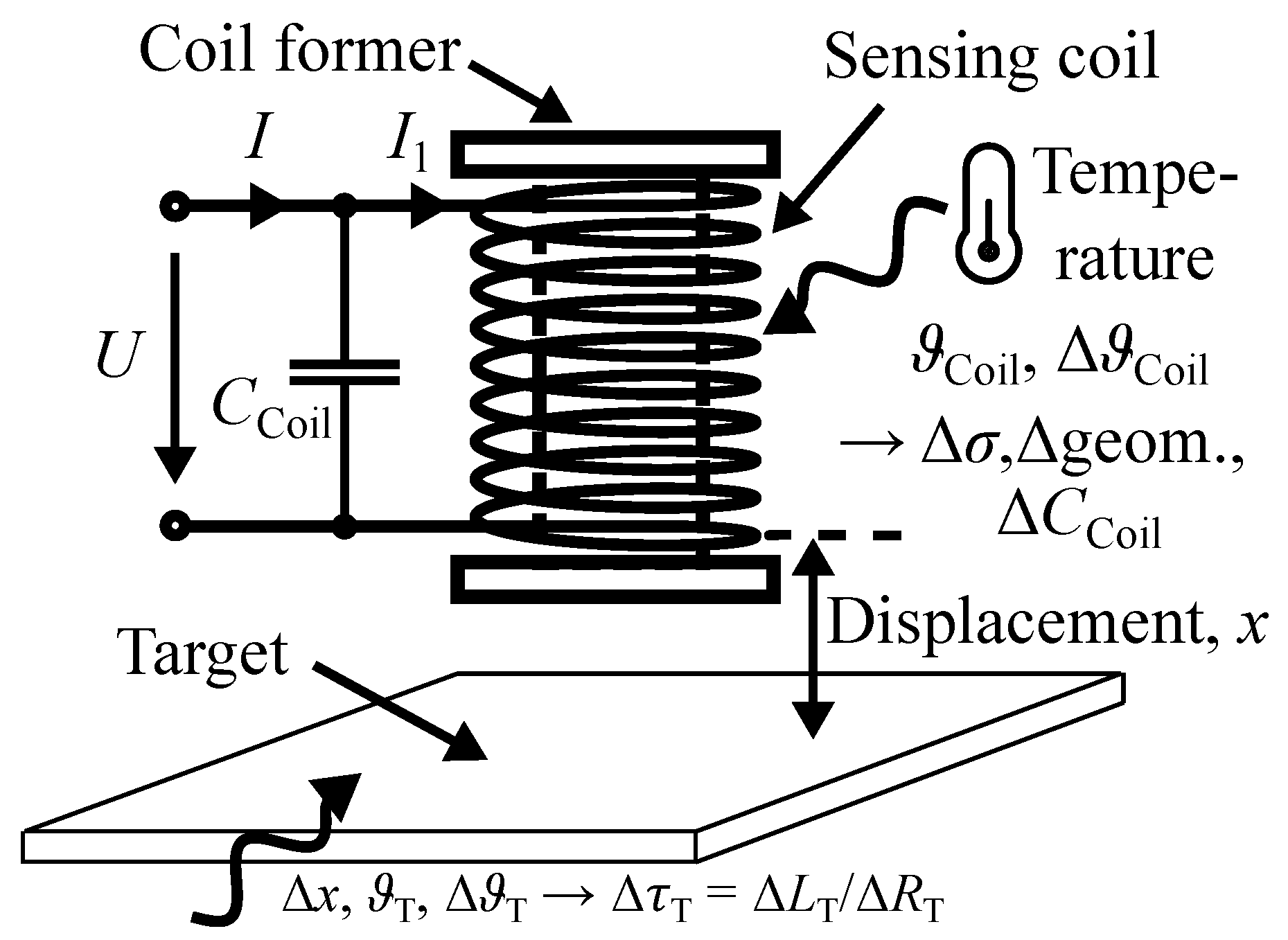 Sensors 24 01483 g001