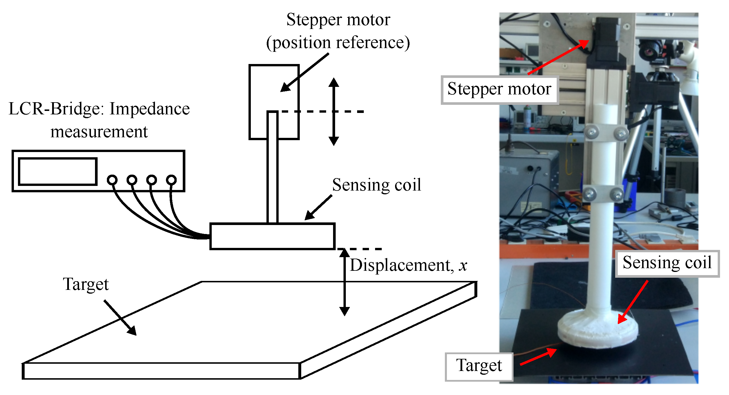 Sensors 24 01483 g004