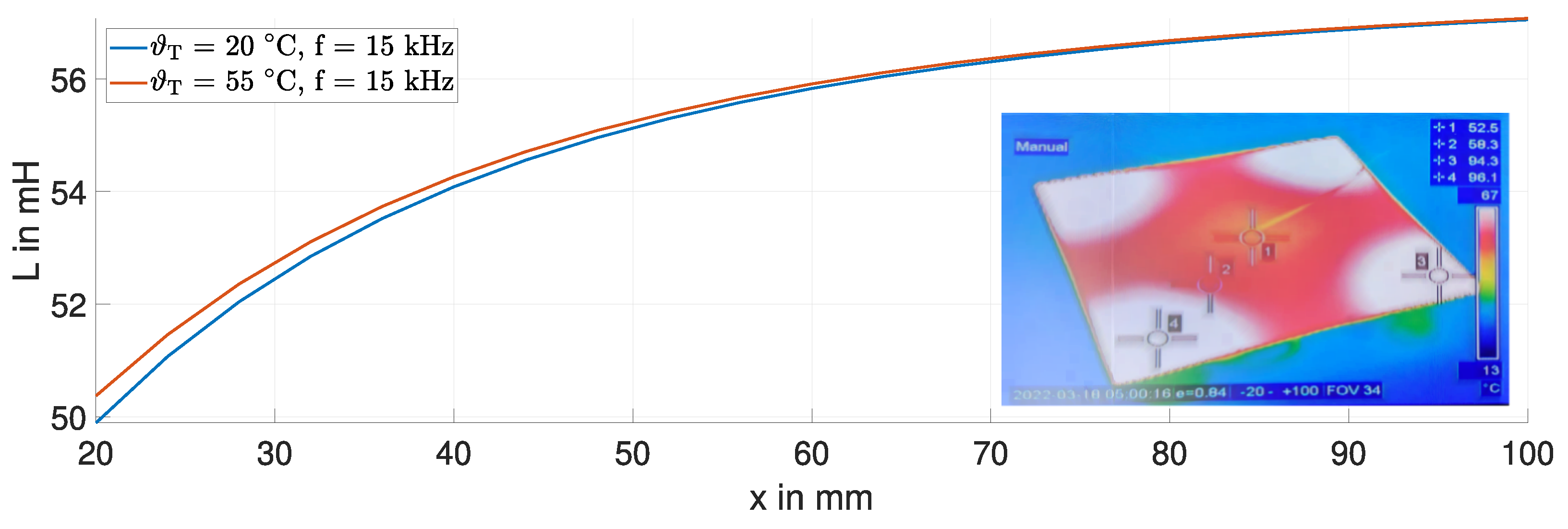 Sensors 24 01483 g012