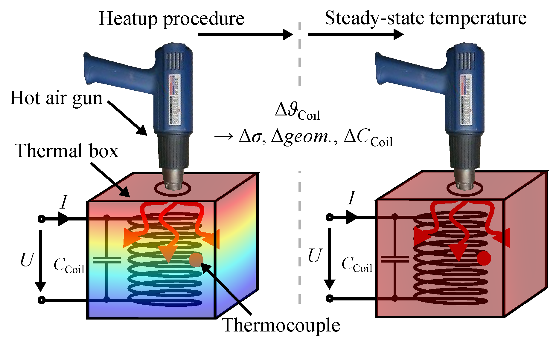 Sensors 24 01483 g016