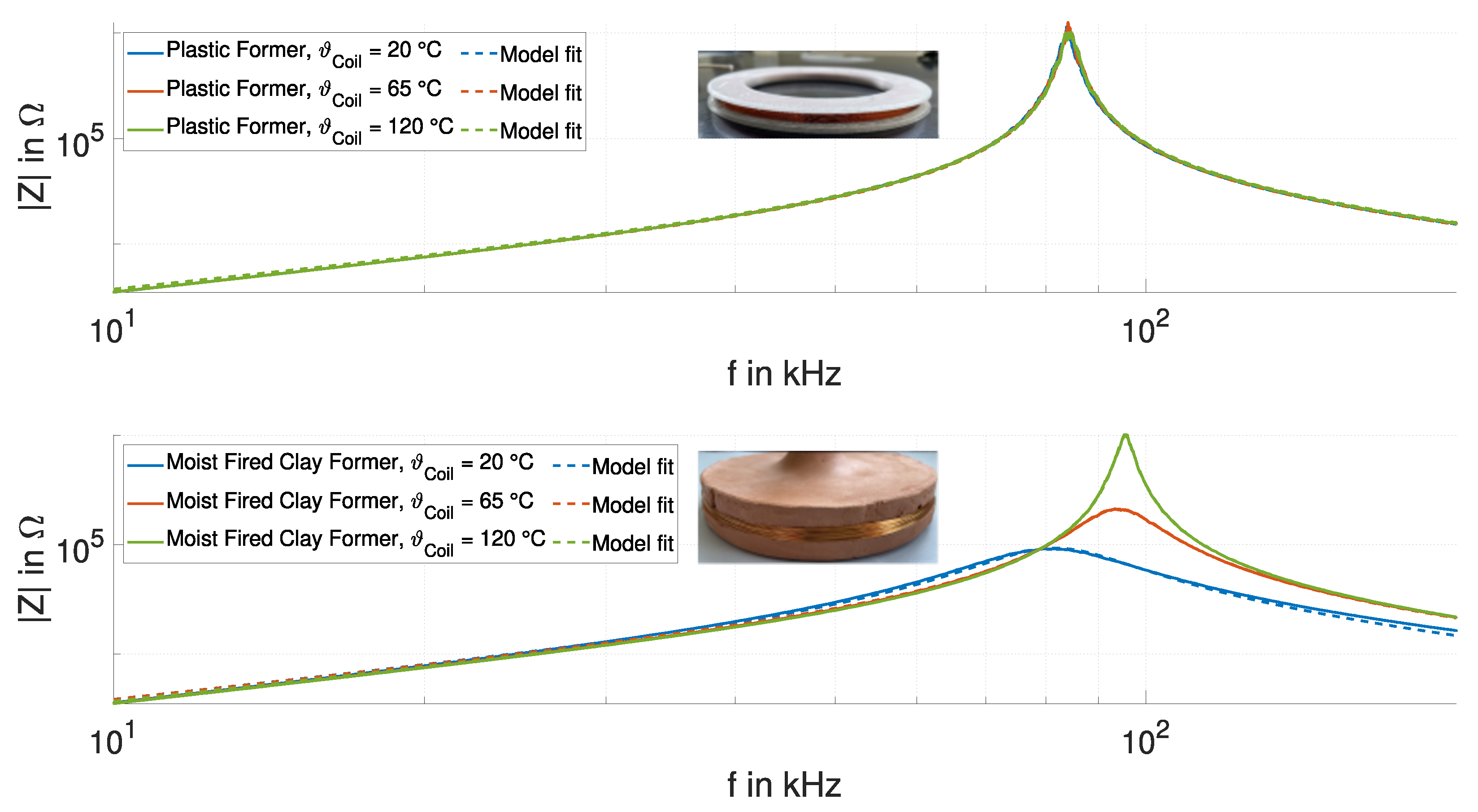 Sensors 24 01483 g018