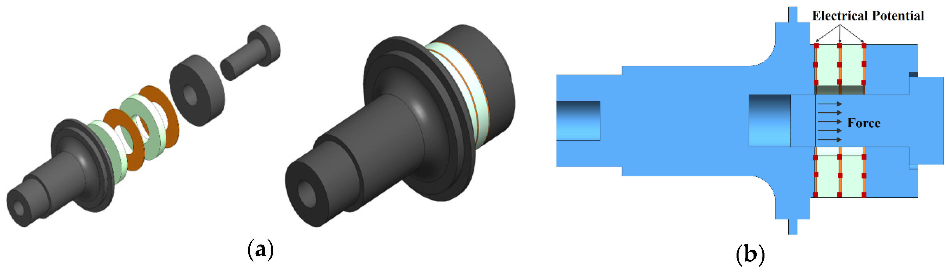 Sensors 24 01488 g001