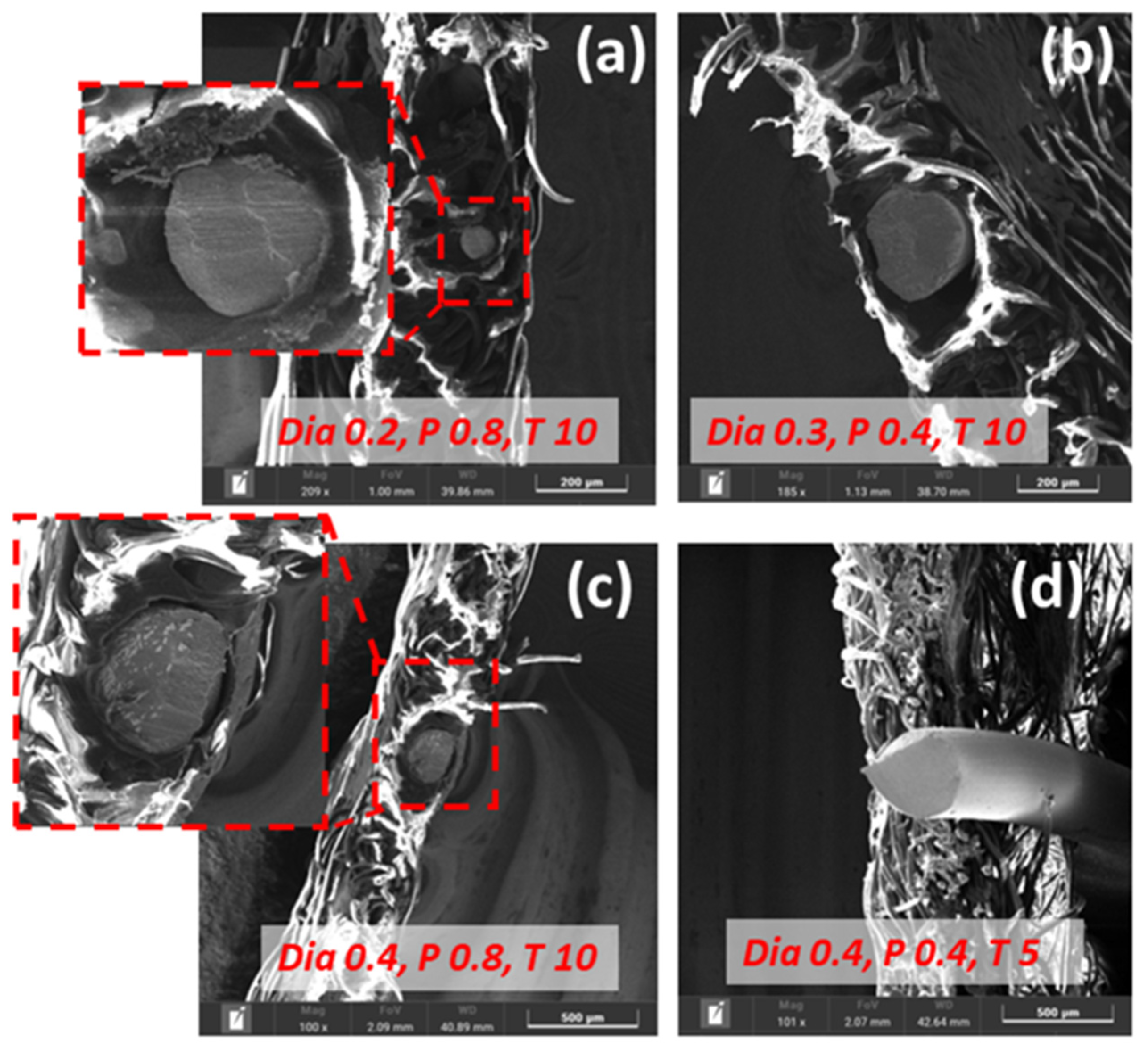 Sensors 24 01488 g009