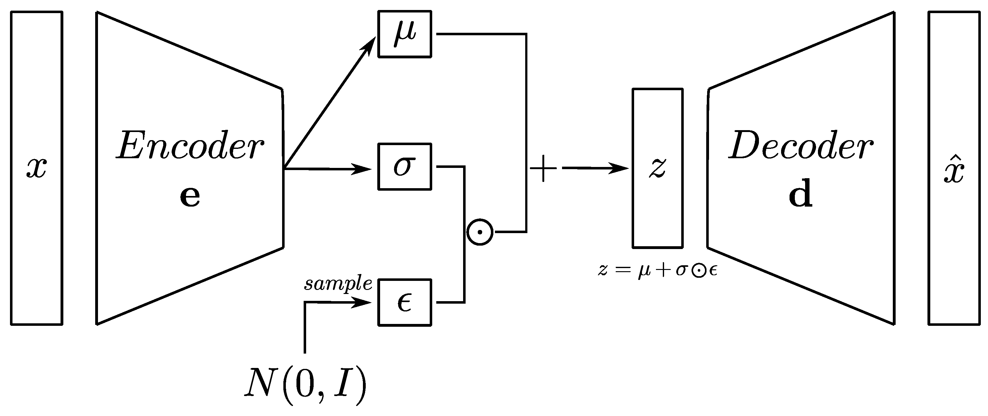 Sensors 24 01494 g001