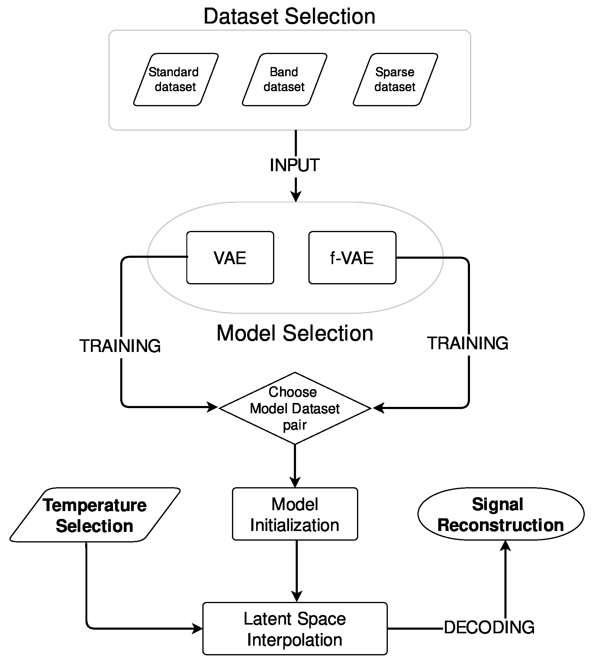 Sensors 24 01494 g002