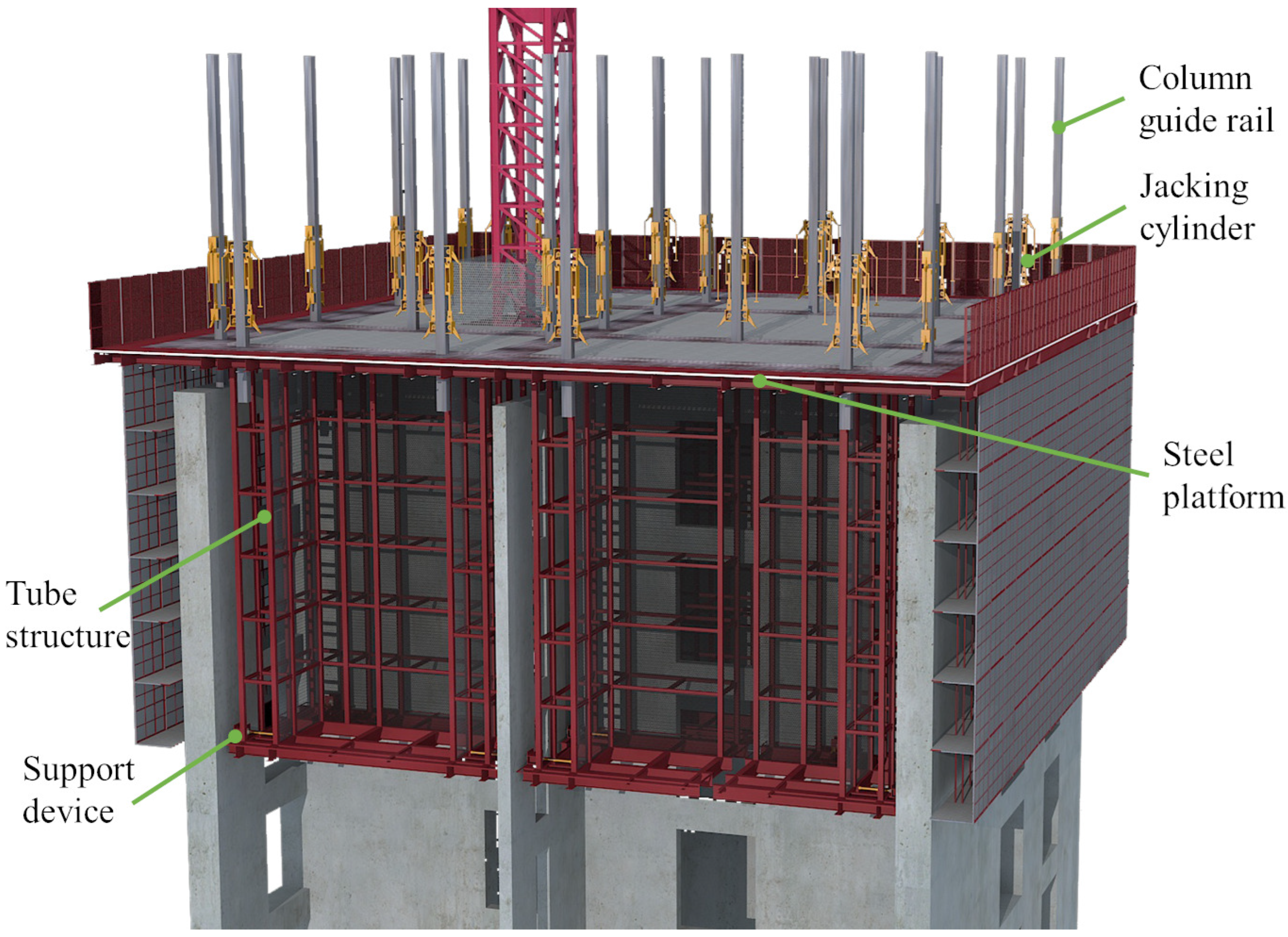Sensors 24 01495 g001