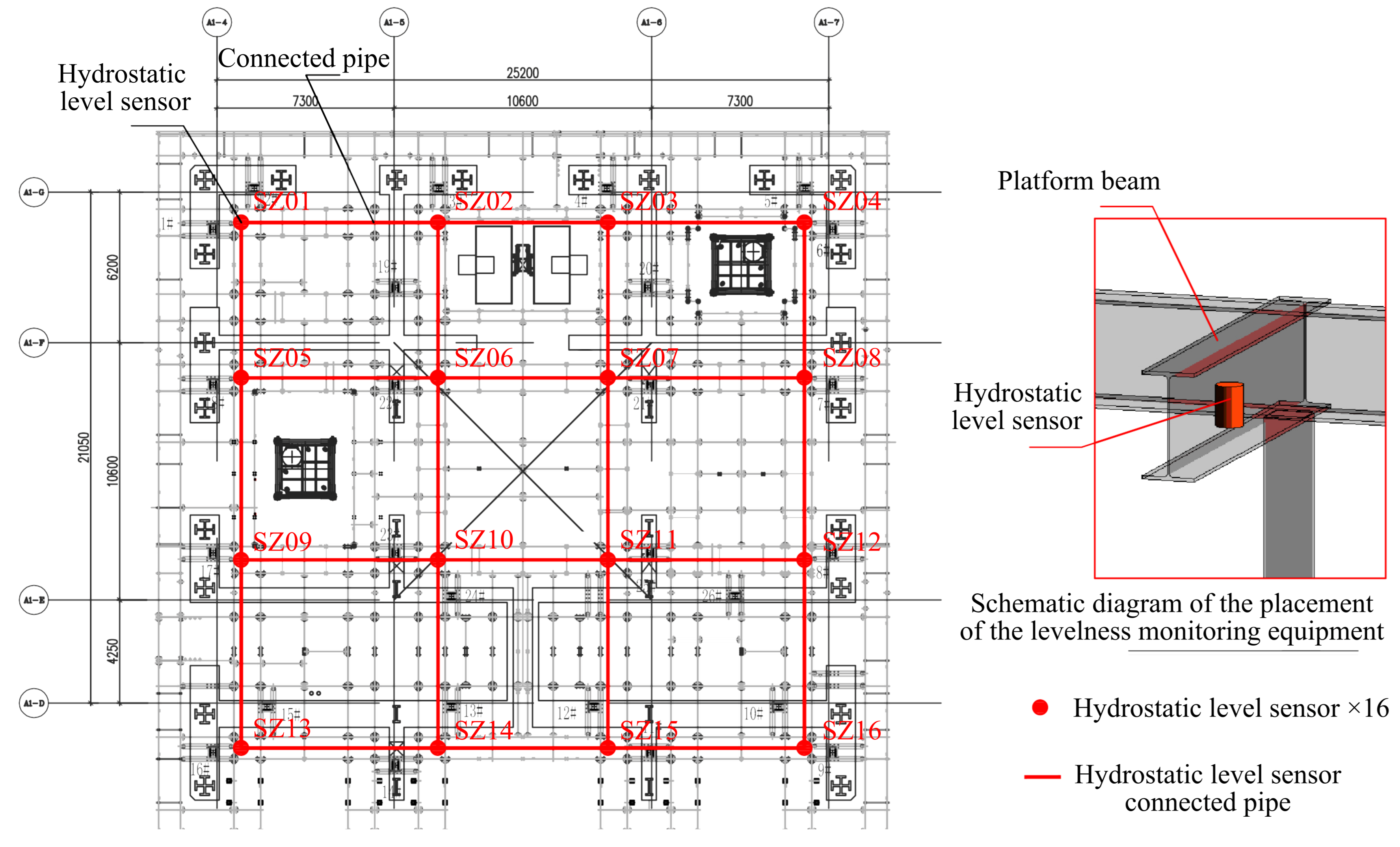 Sensors 24 01495 g003