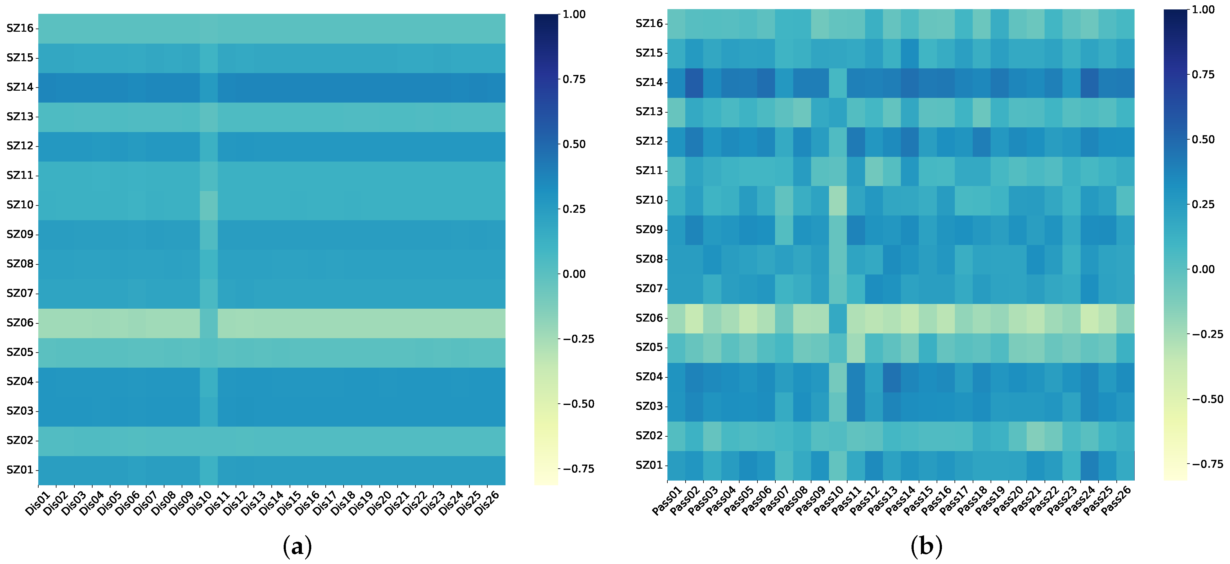 Sensors 24 01495 g009