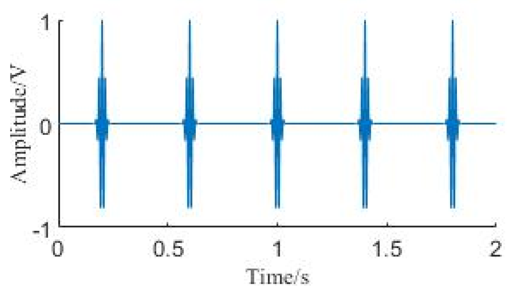 Sensors 24 01497 g004