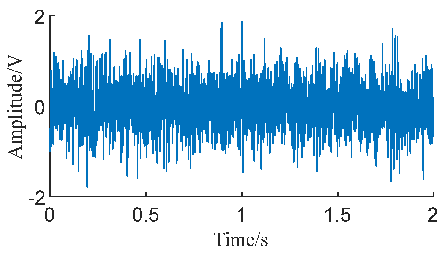 Sensors 24 01497 g006