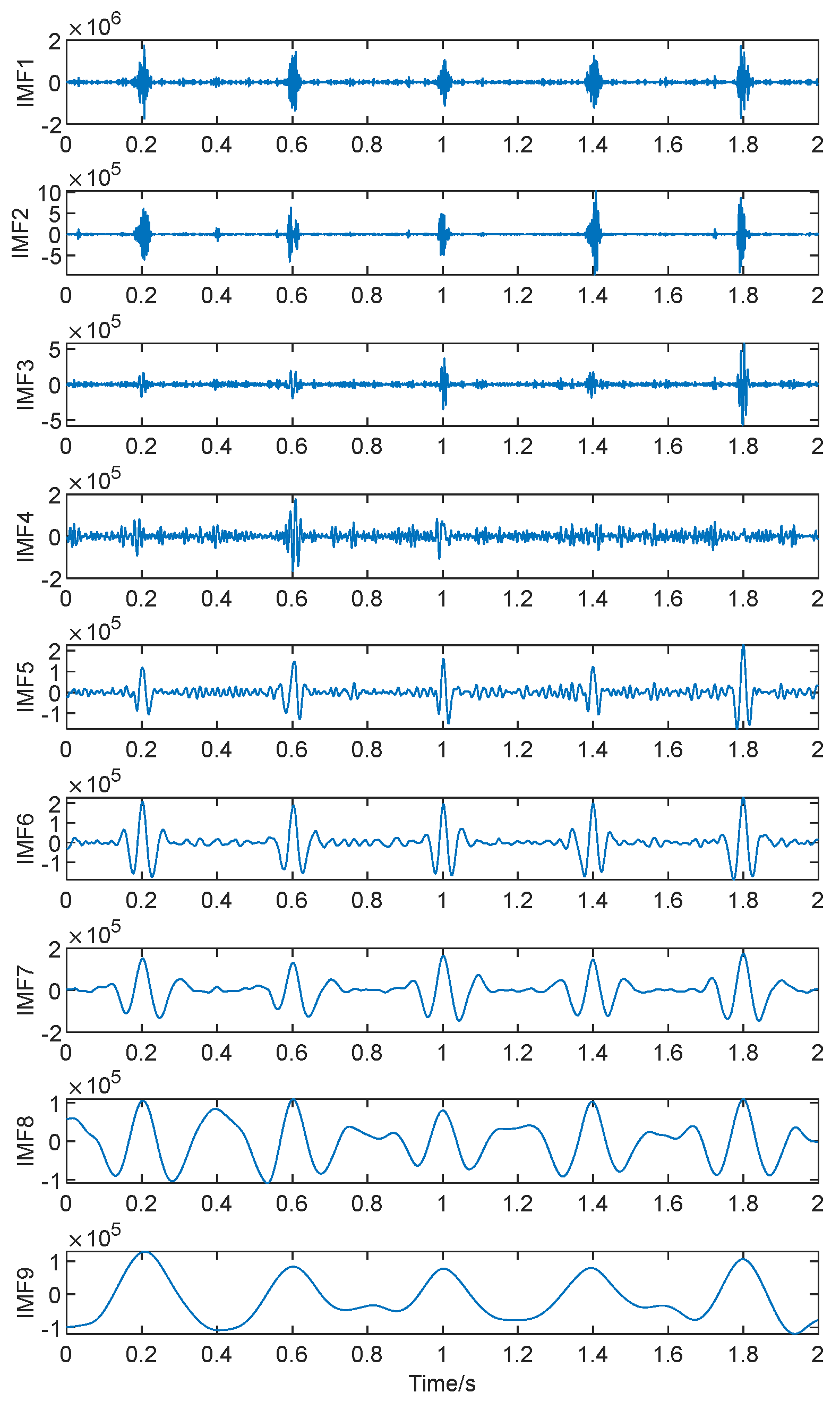 Sensors 24 01497 g008