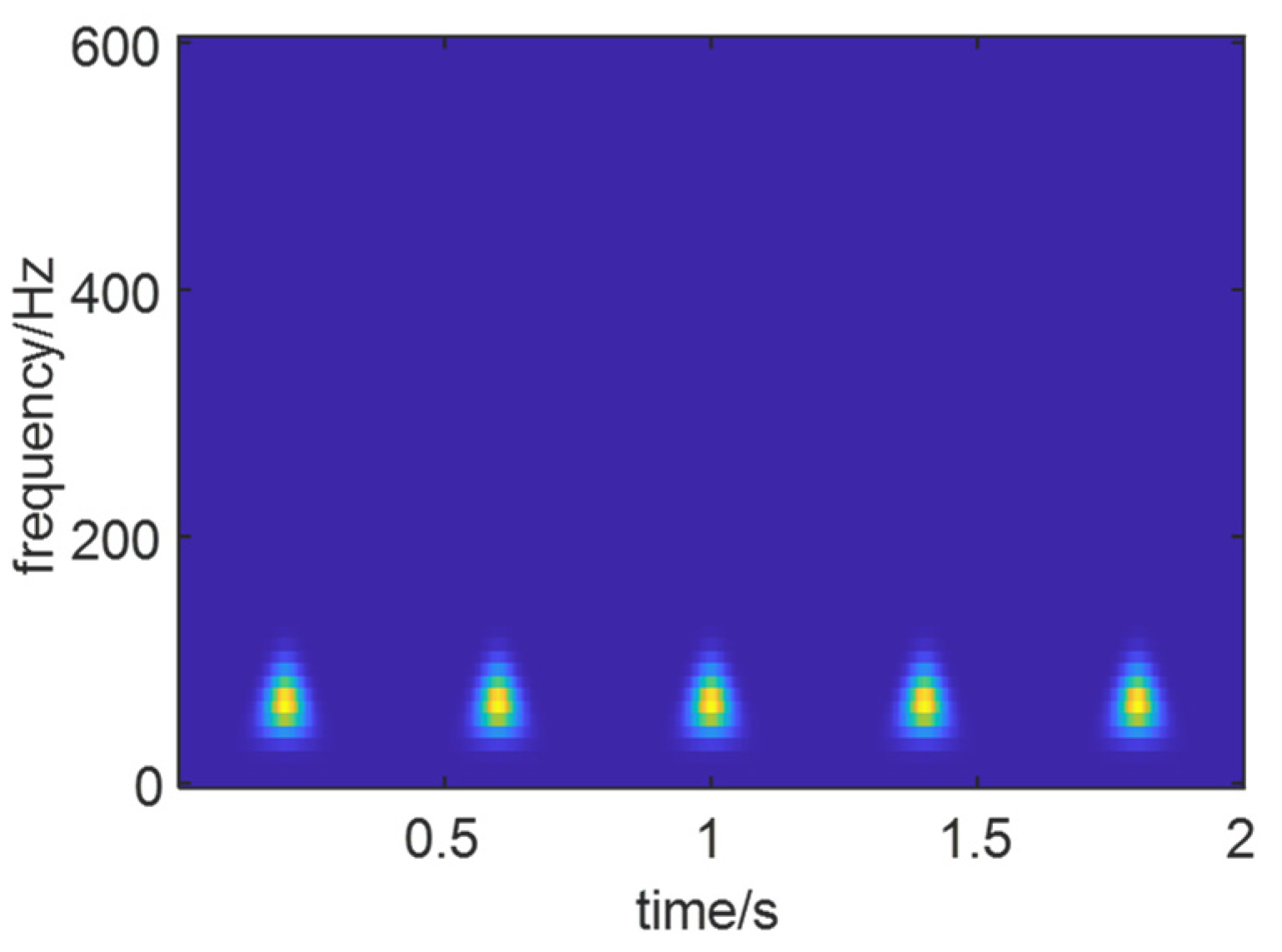 Sensors 24 01497 g012