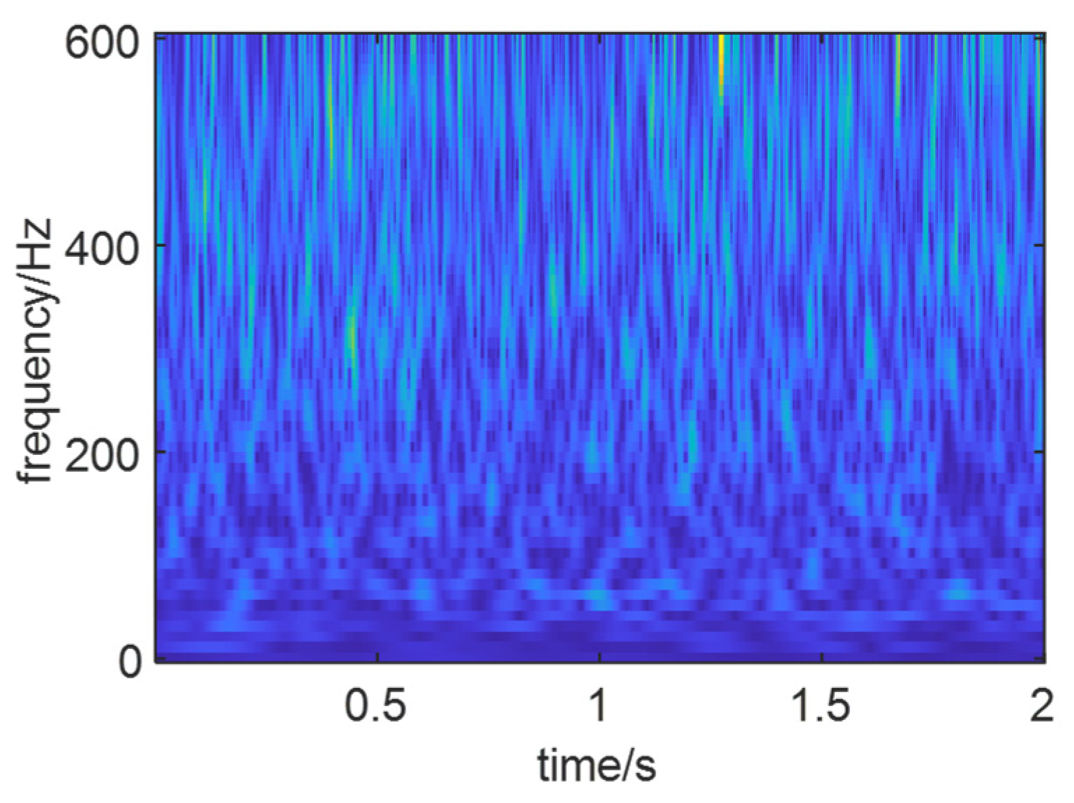 Sensors 24 01497 g013