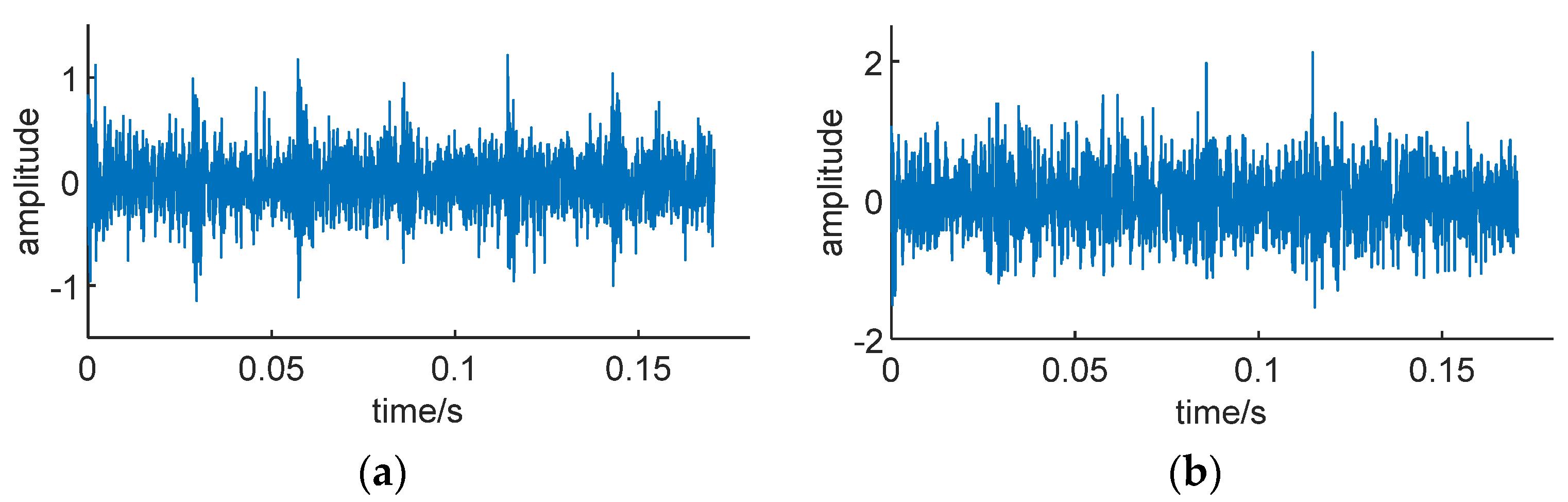 Sensors 24 01497 g016