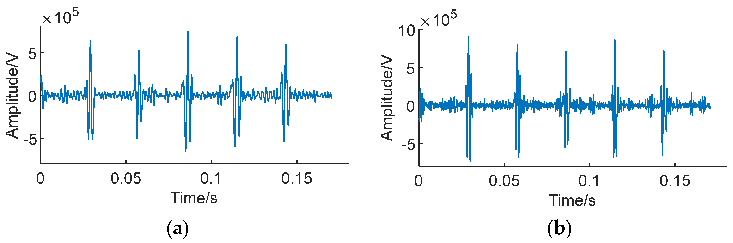 Sensors 24 01497 g017