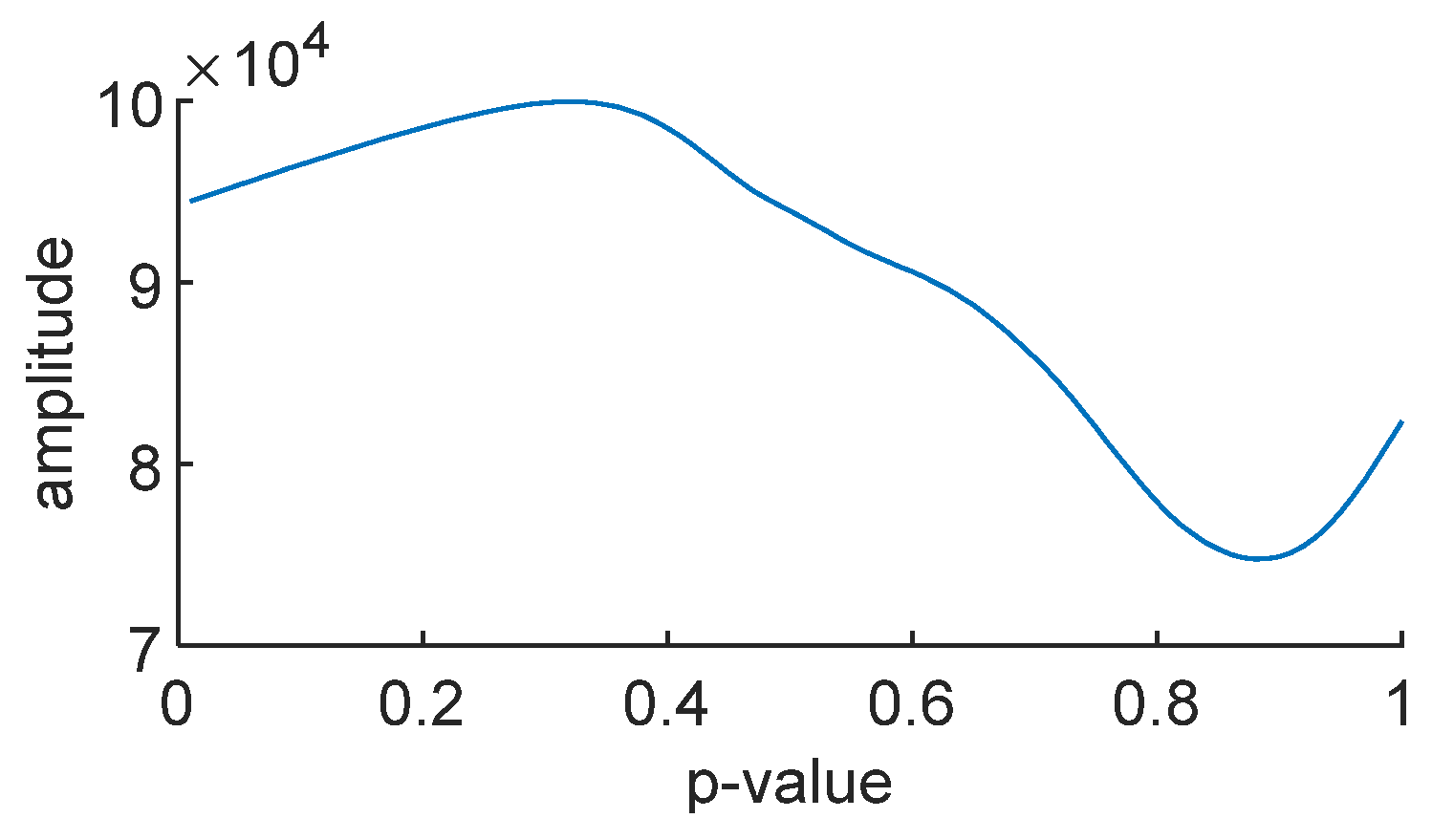 Sensors 24 01497 g019