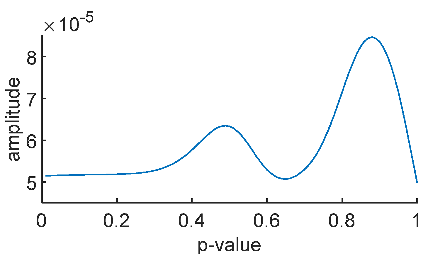Sensors 24 01497 g020