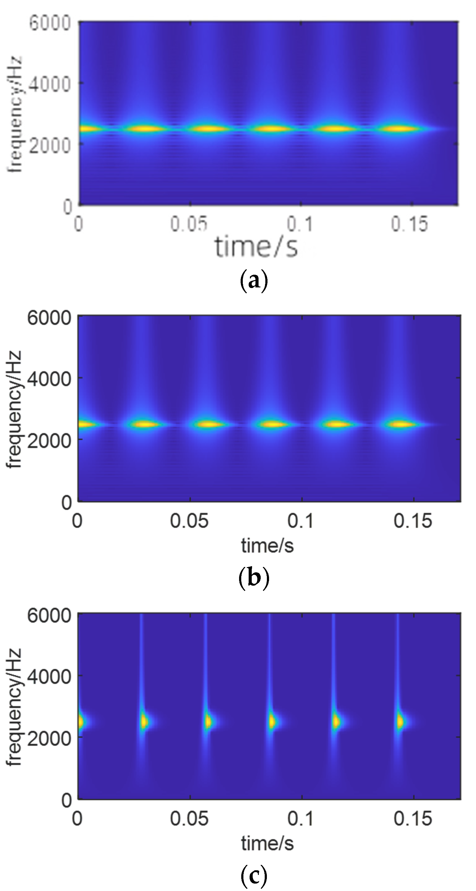 Sensors 24 01497 g022