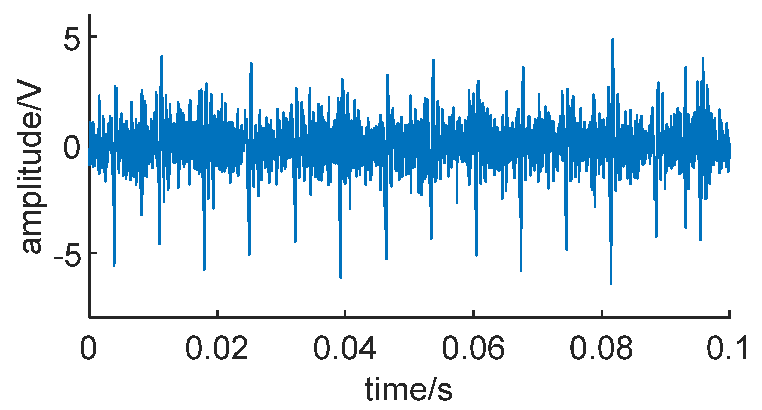 Sensors 24 01497 g025