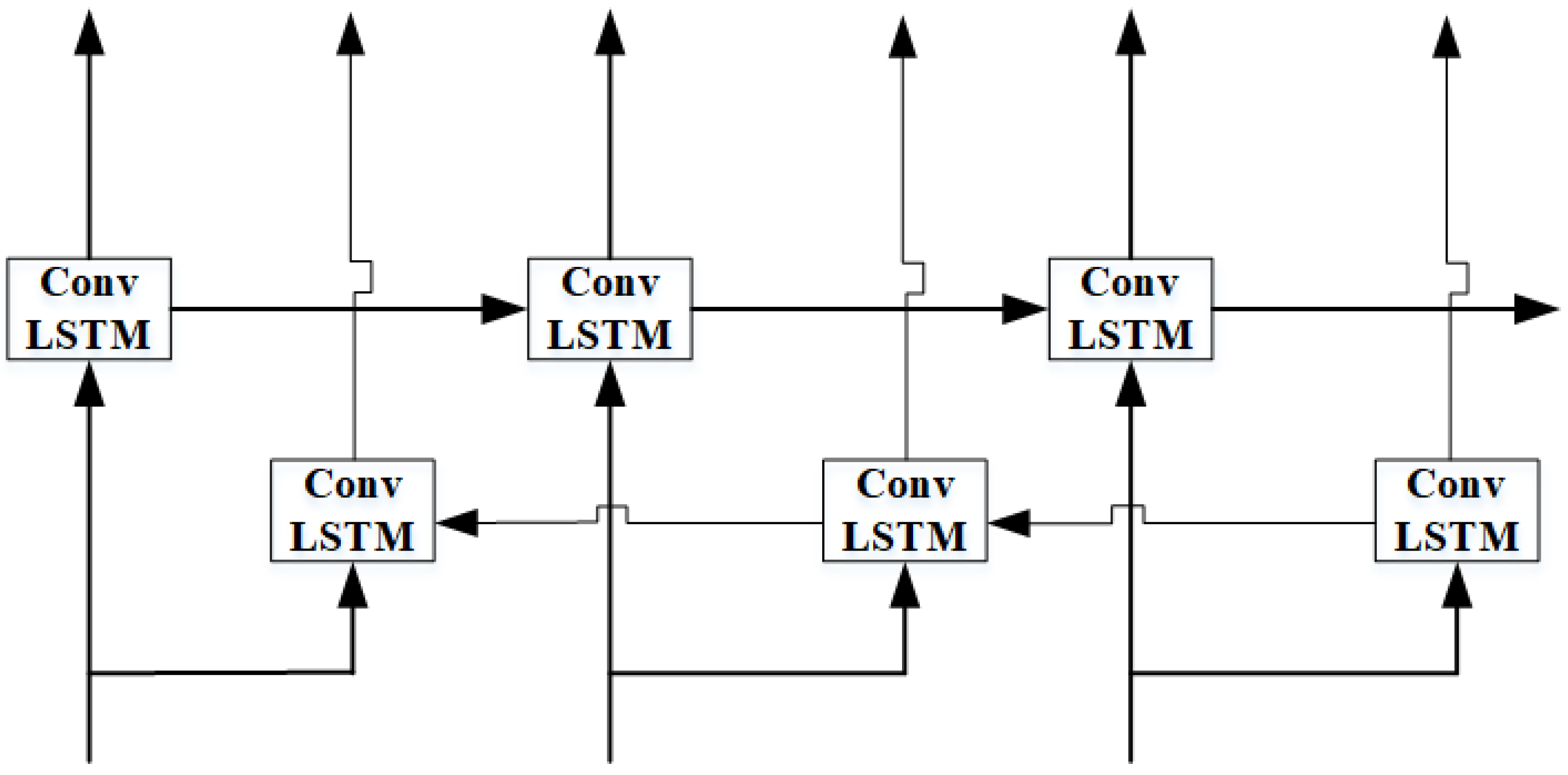Sensors 24 01498 g006