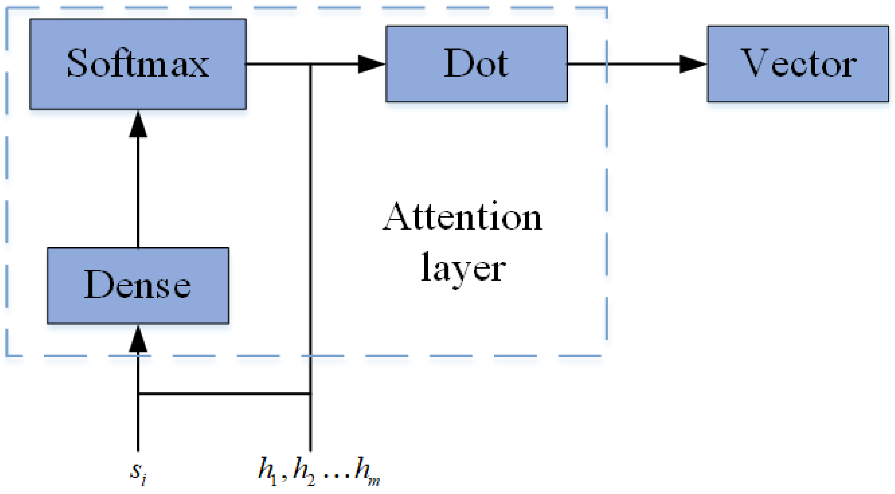 Sensors 24 01498 g008