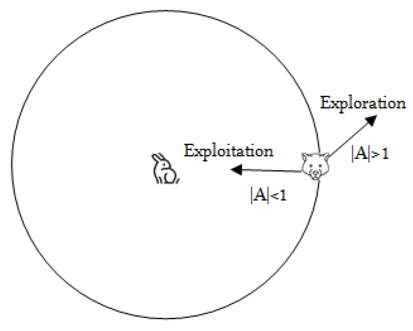 Sensors 24 01502 g002