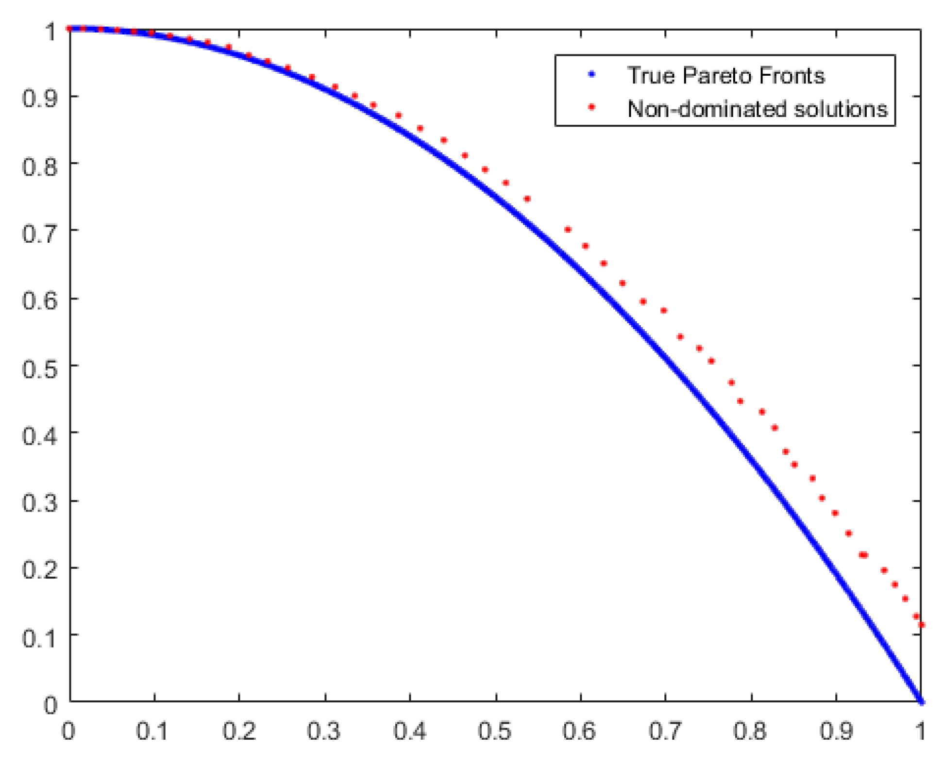 Sensors 24 01502 g006