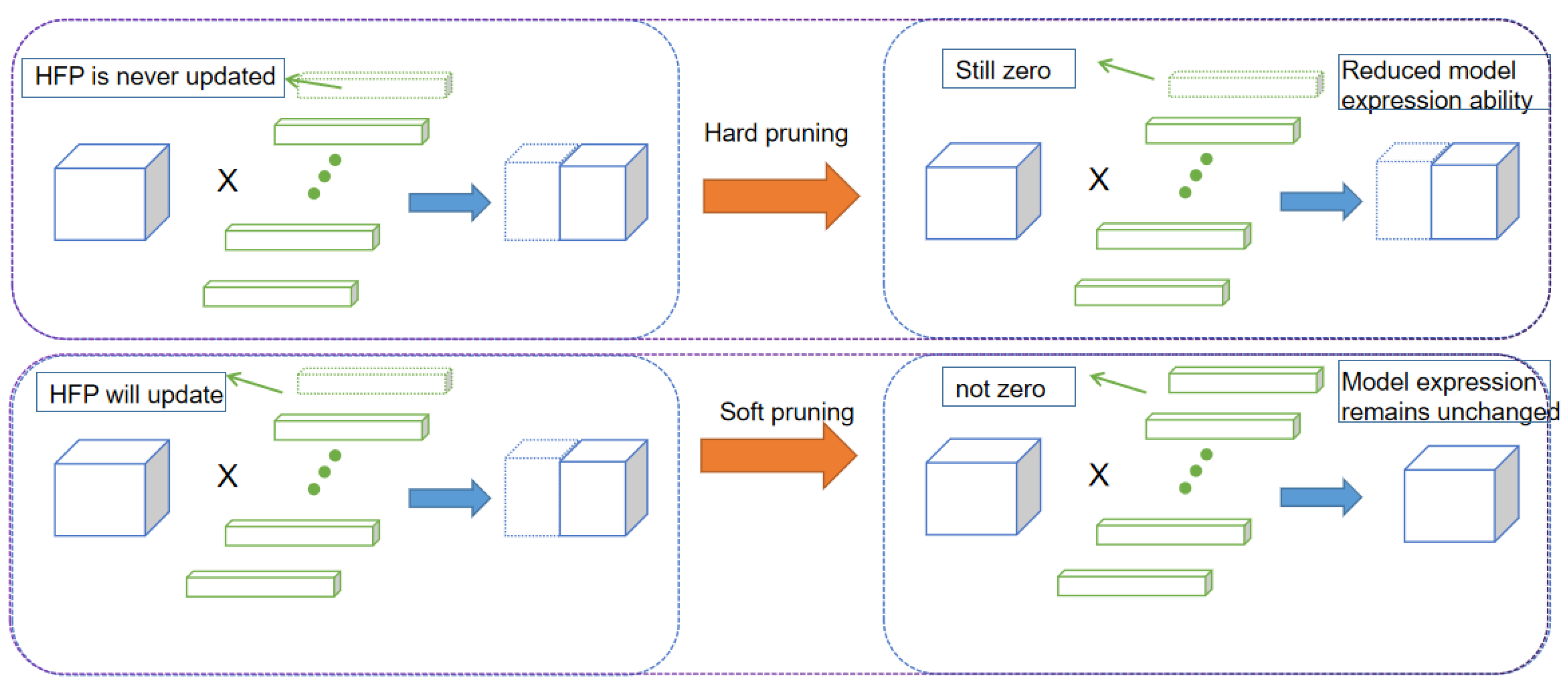 Sensors 24 01507 g003