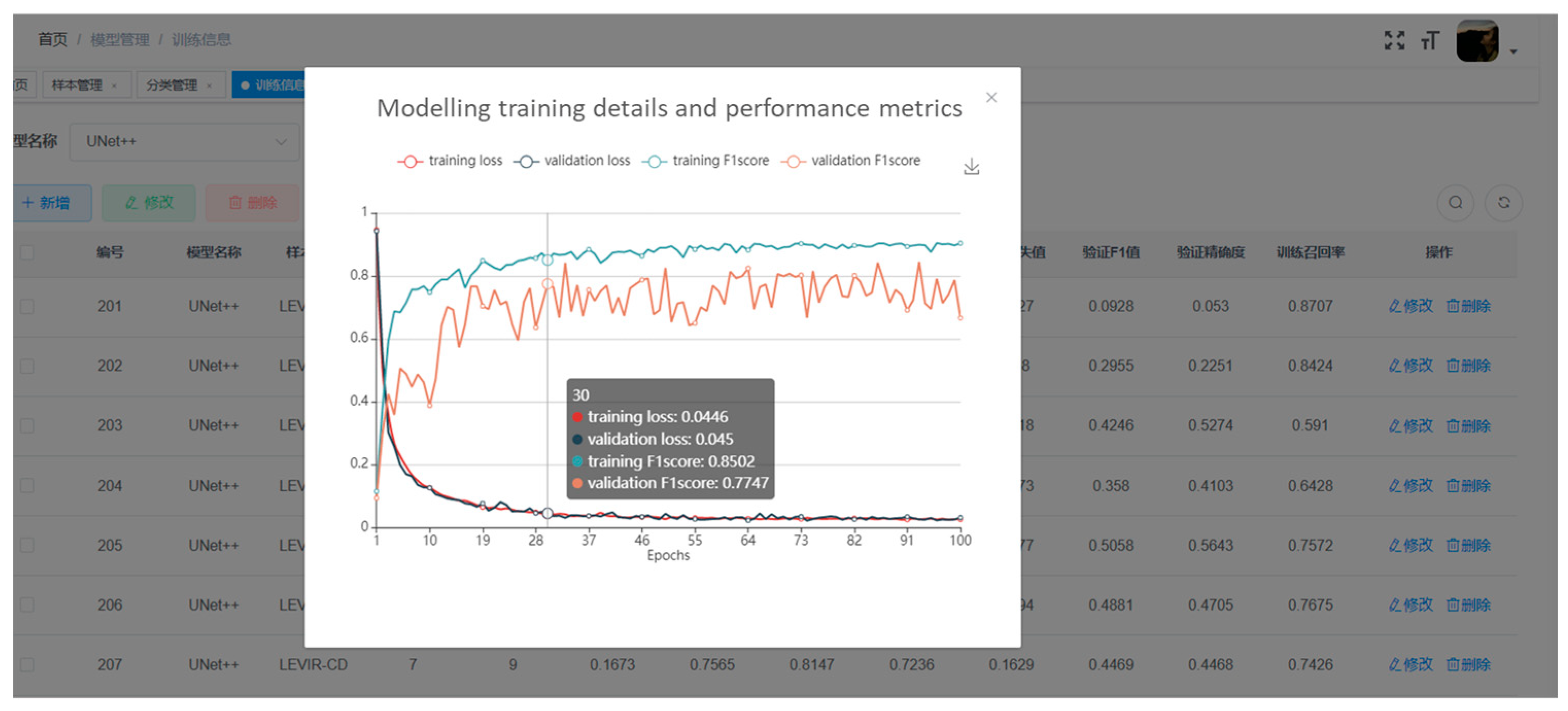 Sensors 24 01509 g015