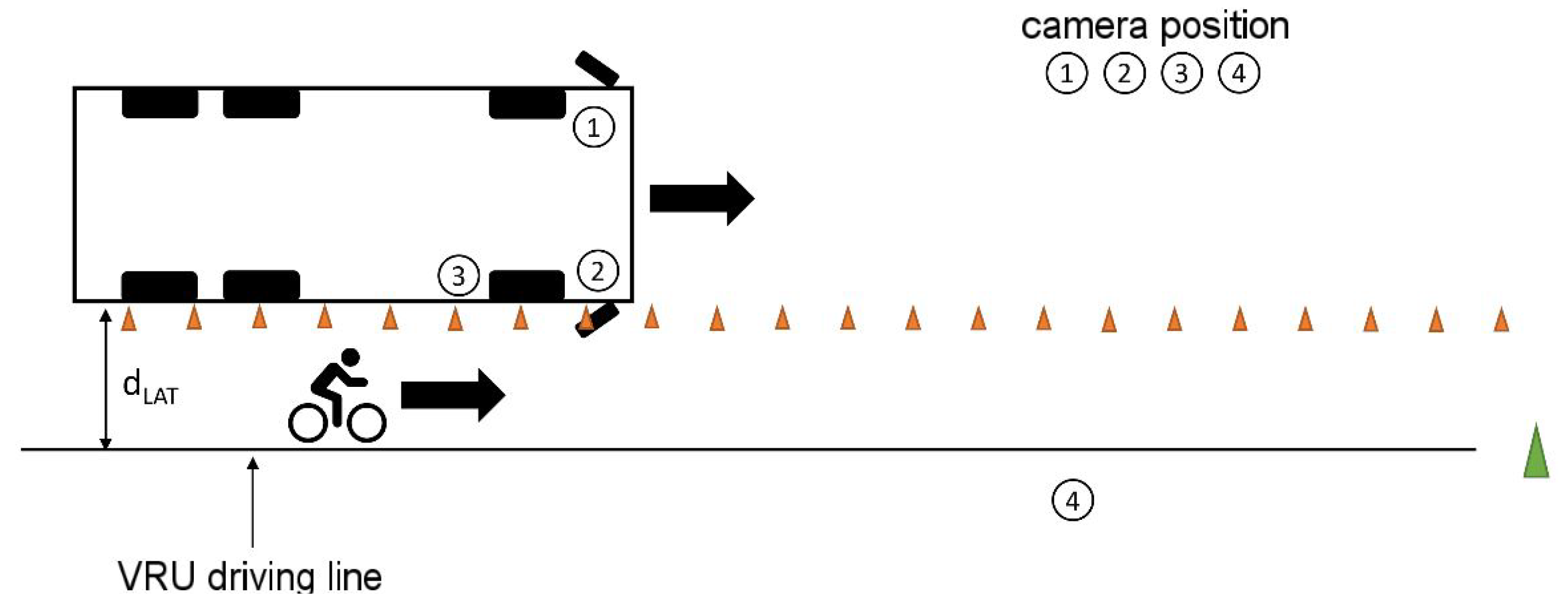 Sensors 24 01517 g004