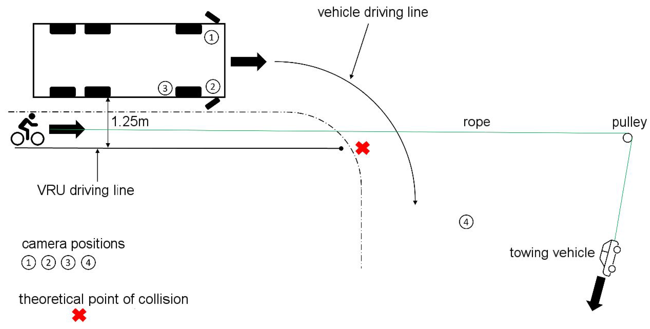 Sensors 24 01517 g005