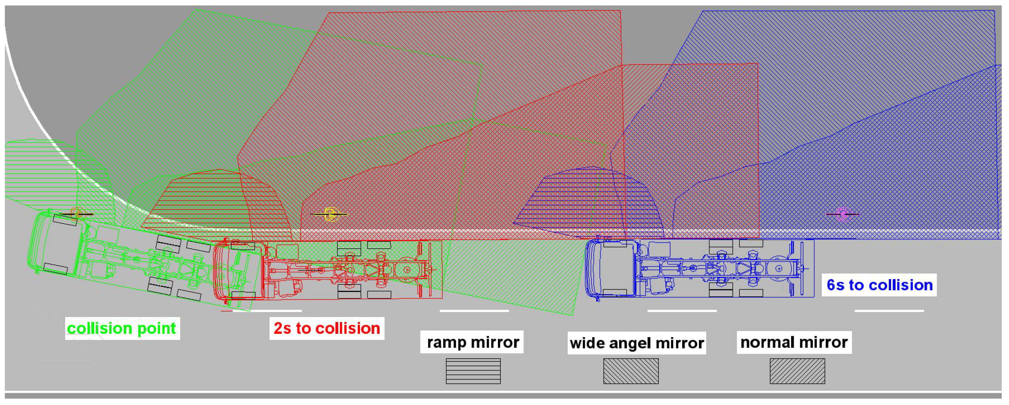 Sensors 24 01517 g011
