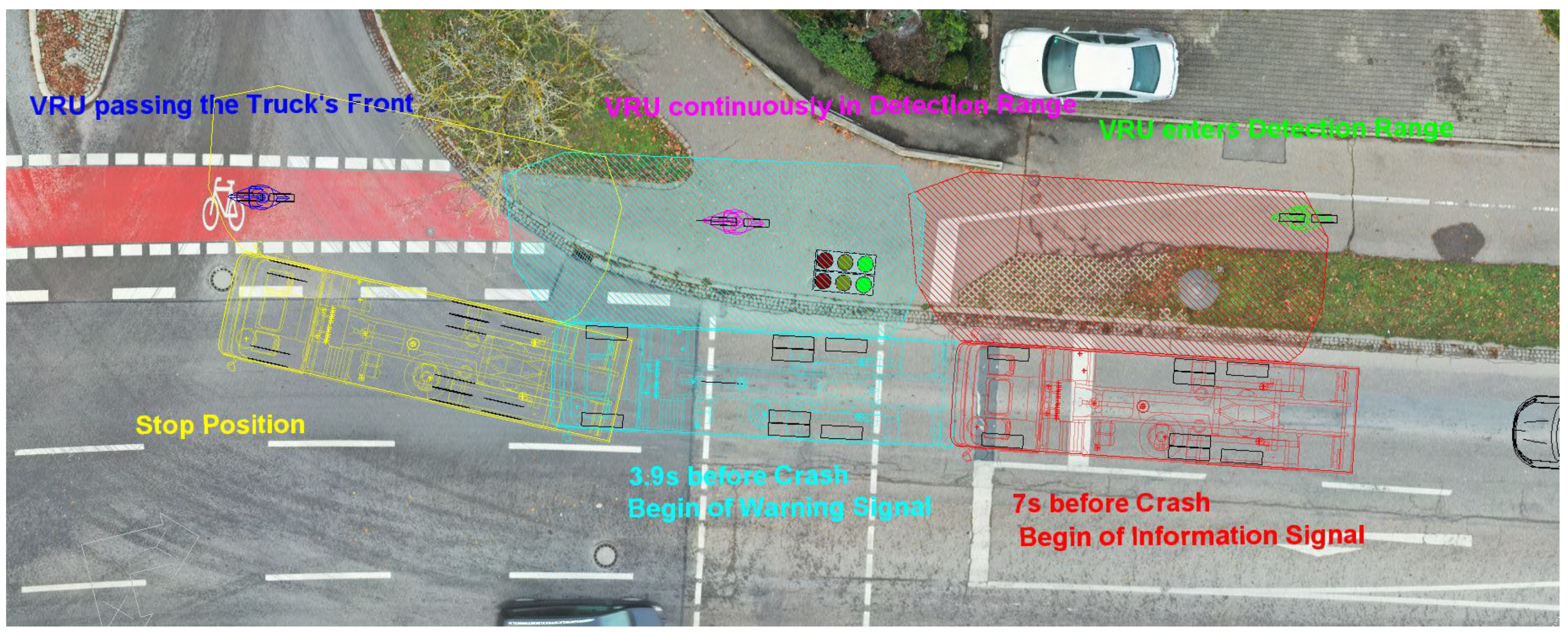 Sensors 24 01517 g013