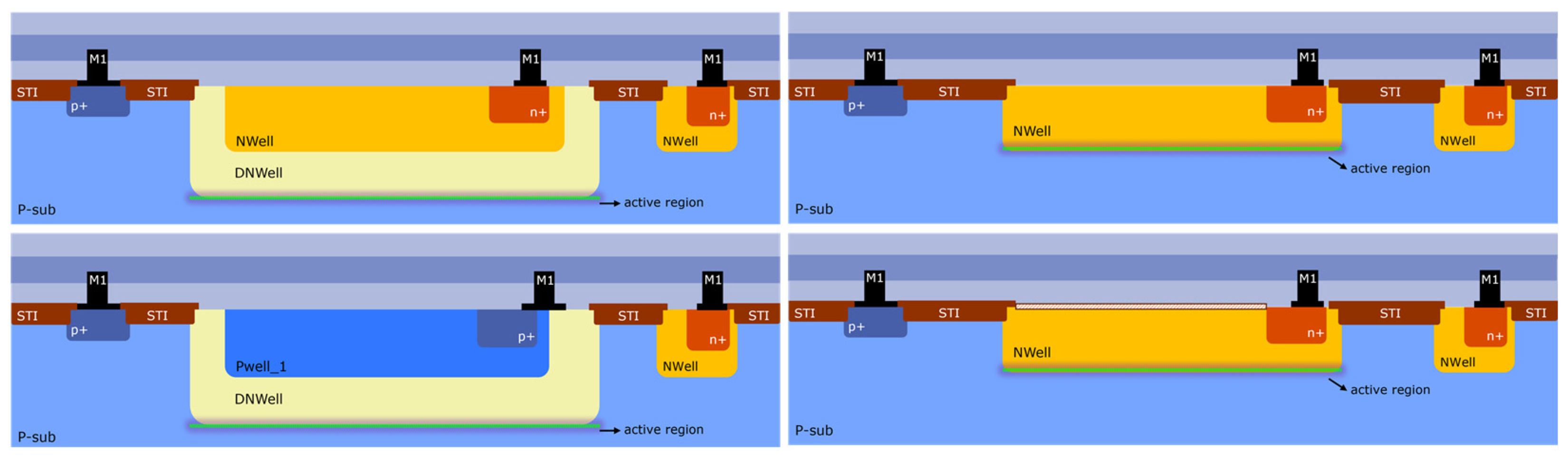 Sensors 24 01535 g001