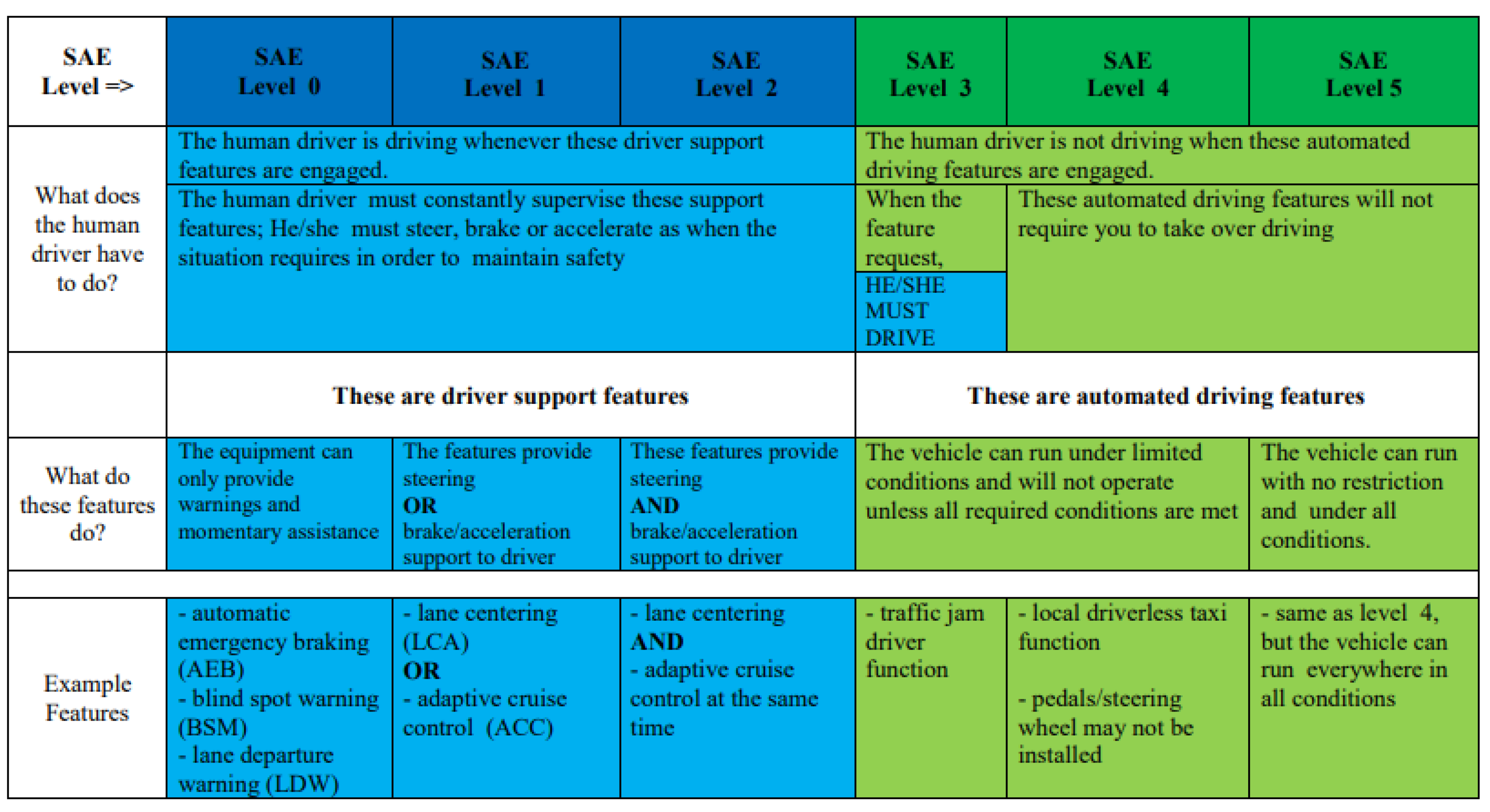 Sensors 24 01541 g001