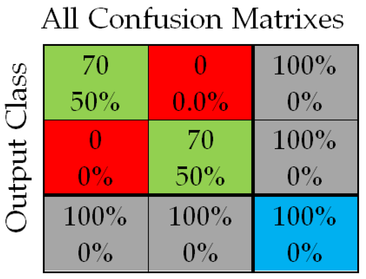Sensors 24 01541 g014