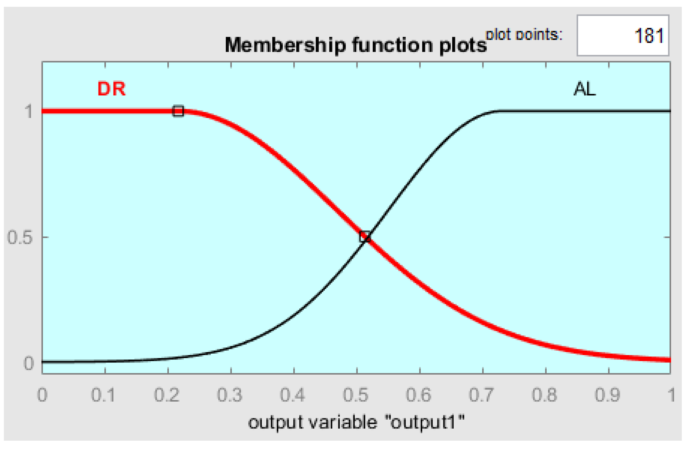 Sensors 24 01541 g019