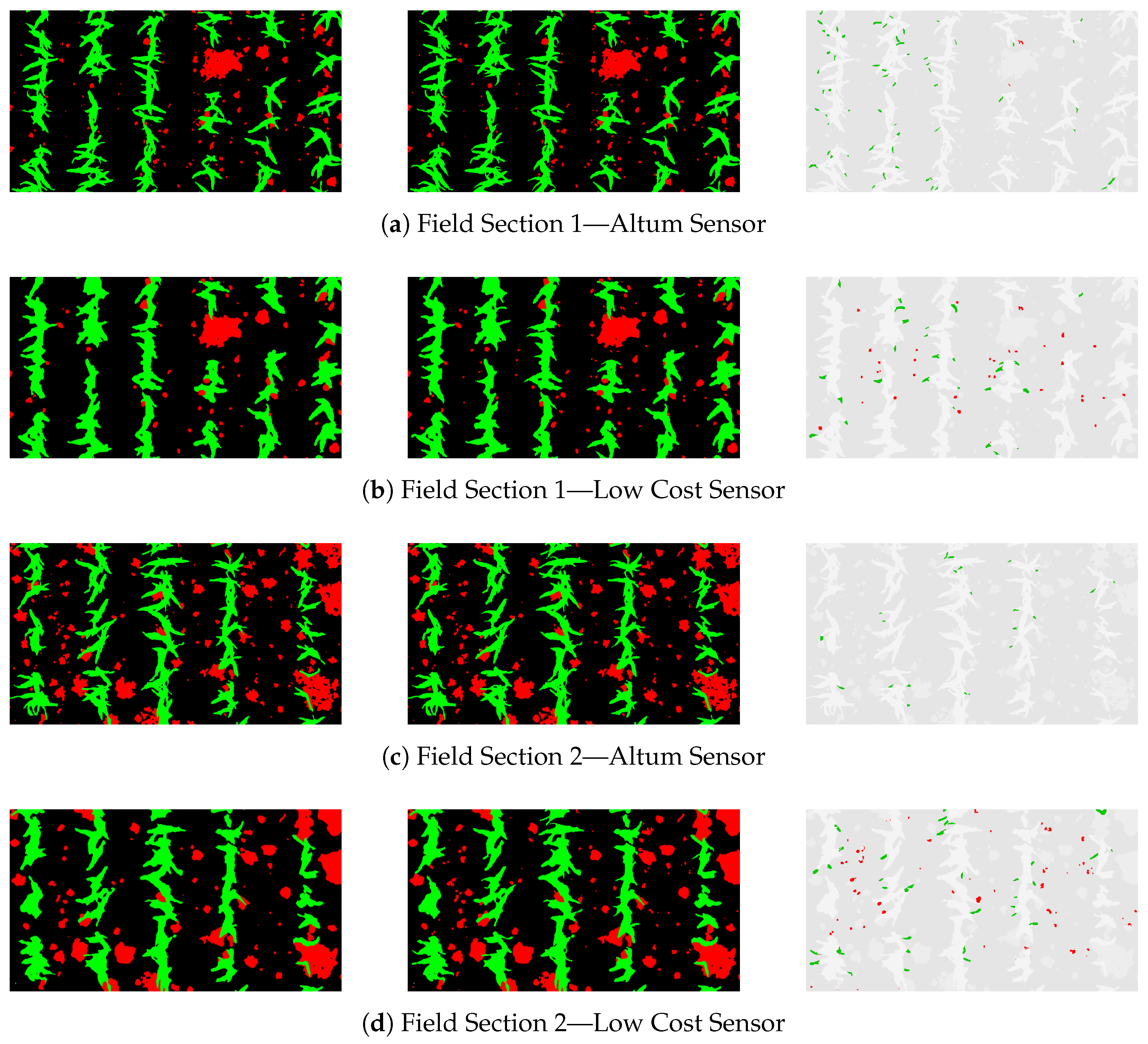 Sensors 24 01544 g006