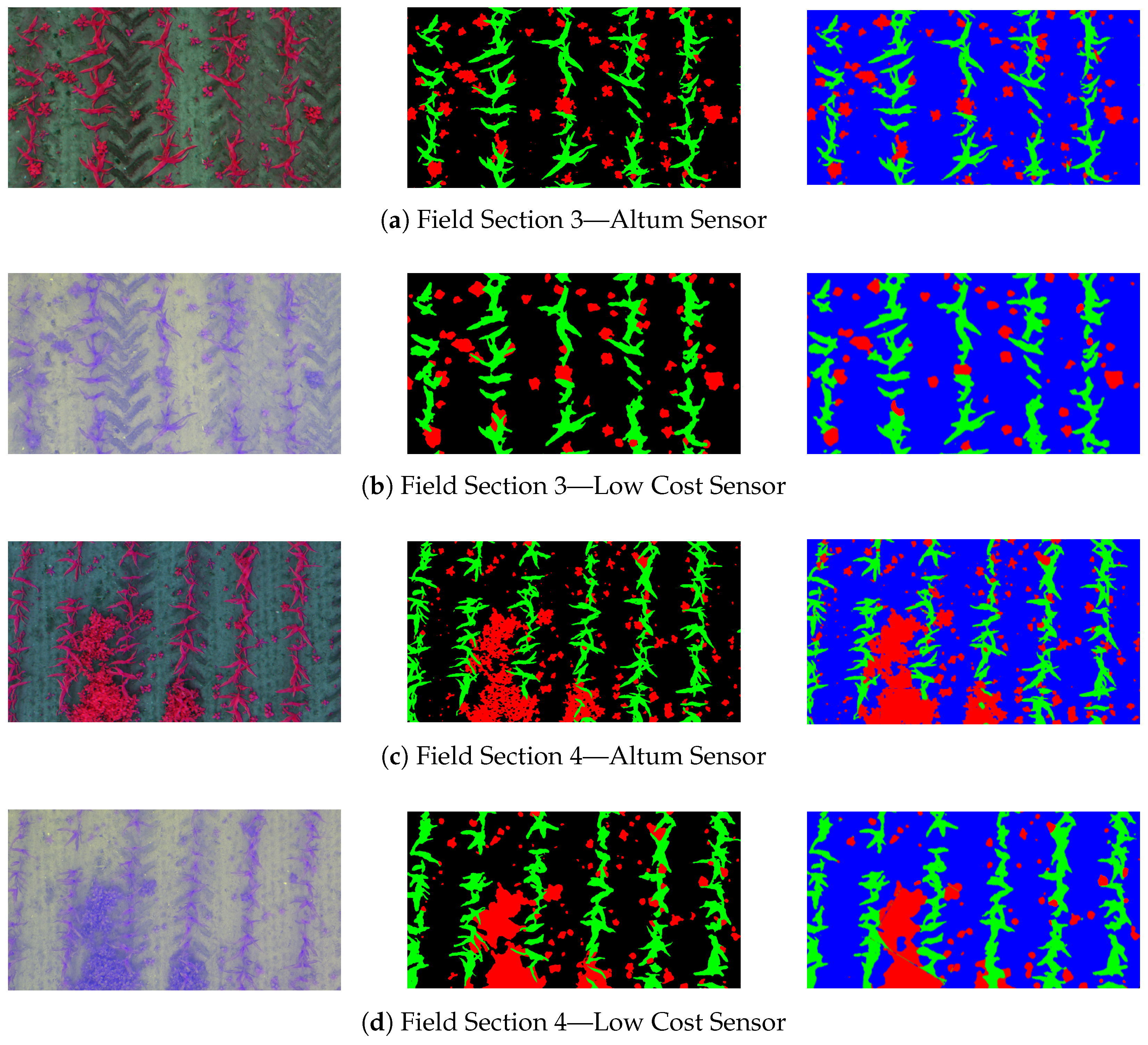 Sensors 24 01544 g009