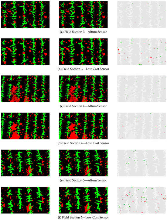 Sensors 24 01544 g0a2