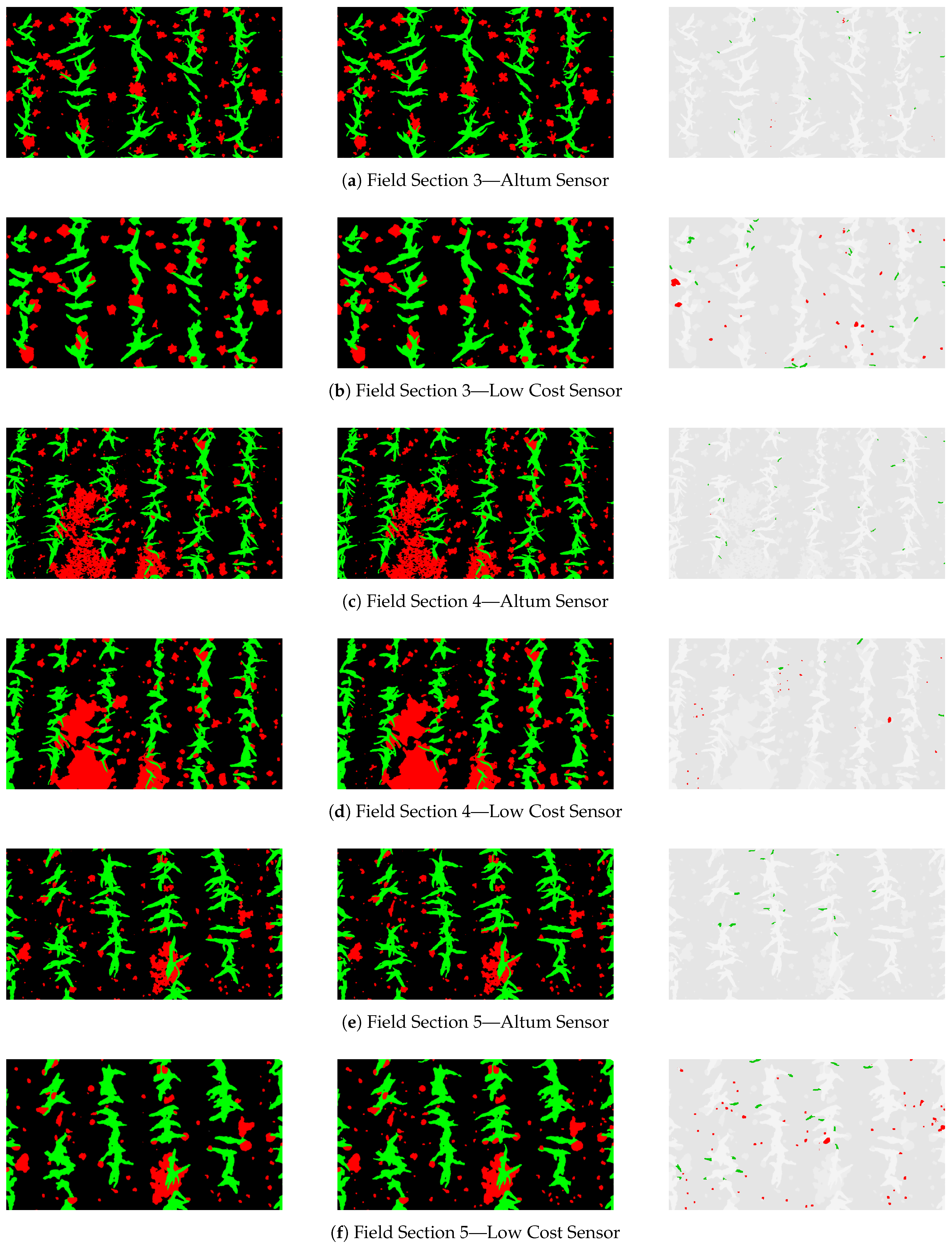 Sensors 24 01544 g0a2