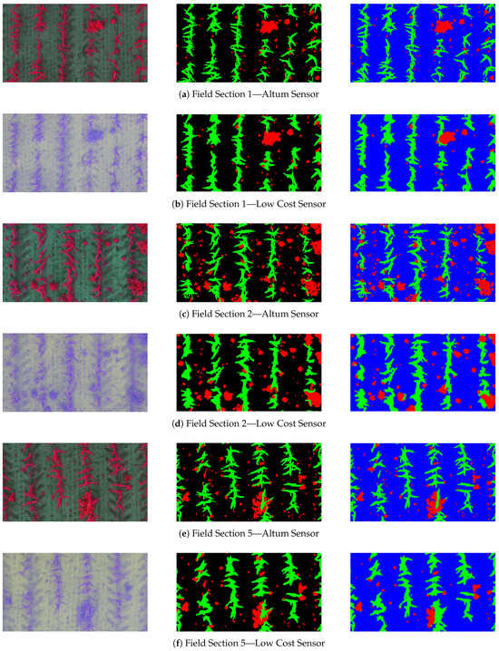Sensors 24 01544 g0a3