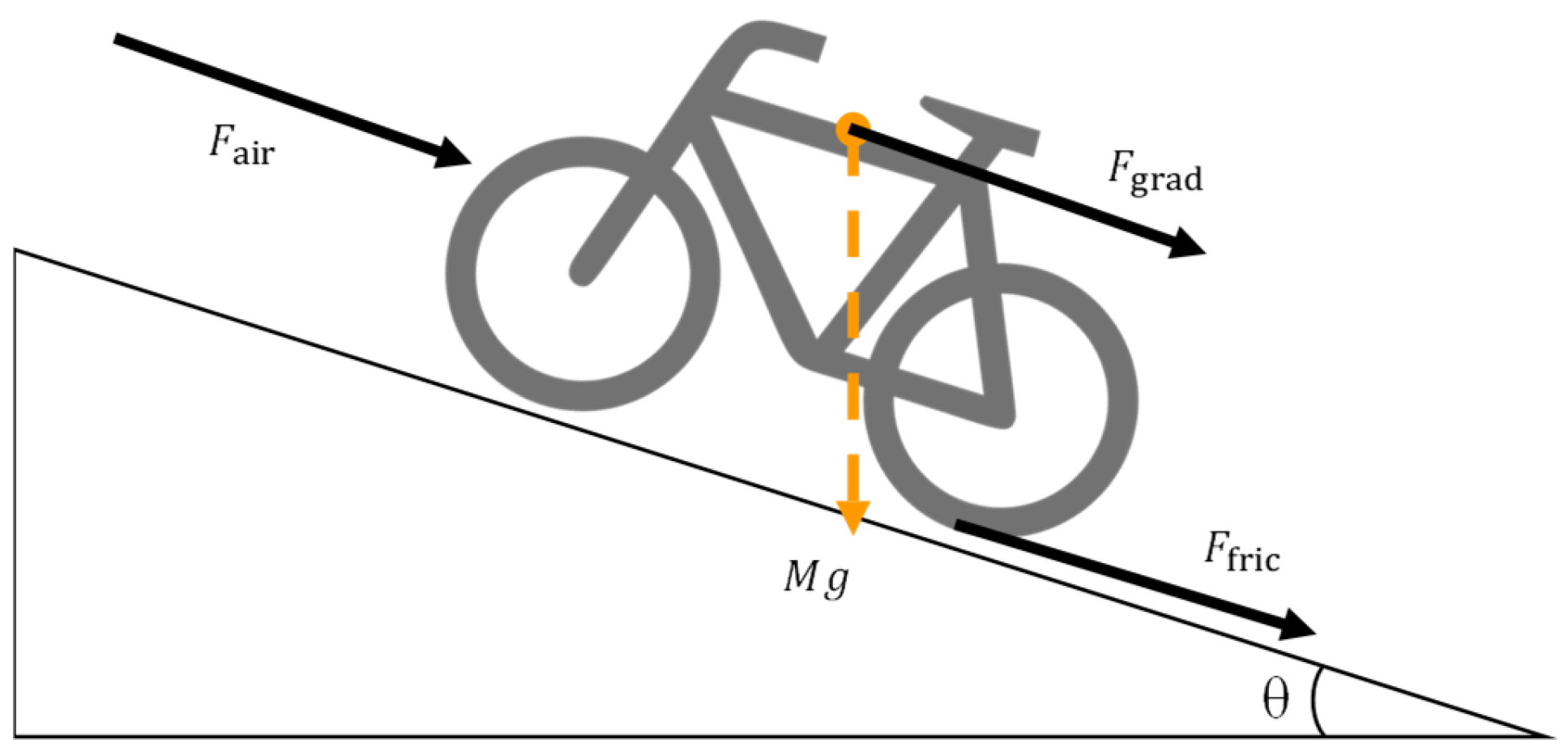 Sensors 24 01552 g001