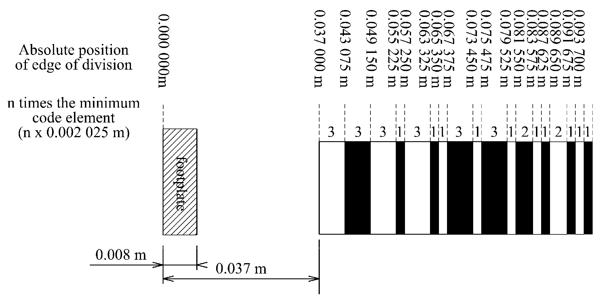 Sensors 24 01573 g011