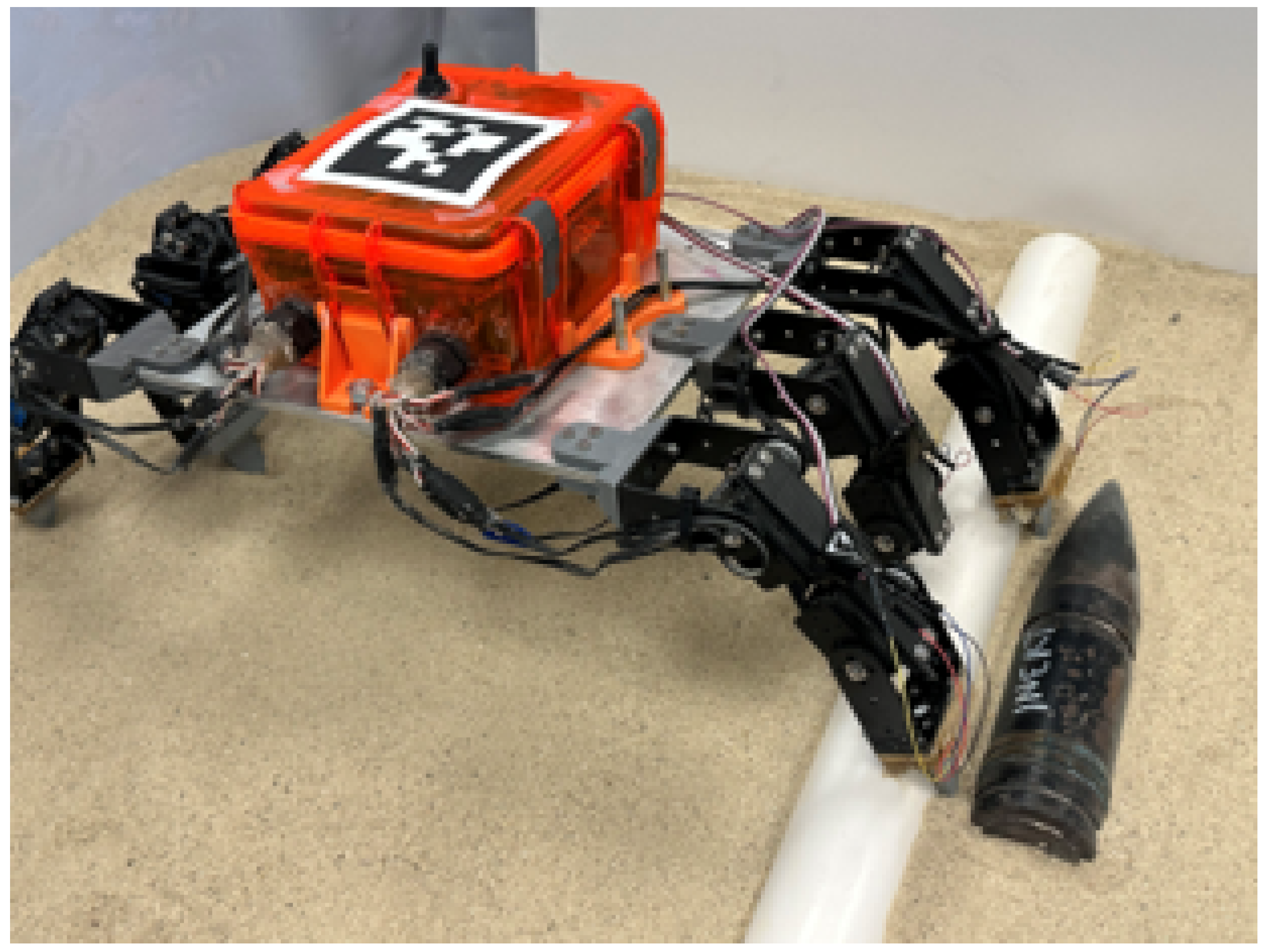 Sensors 24 01579 g001