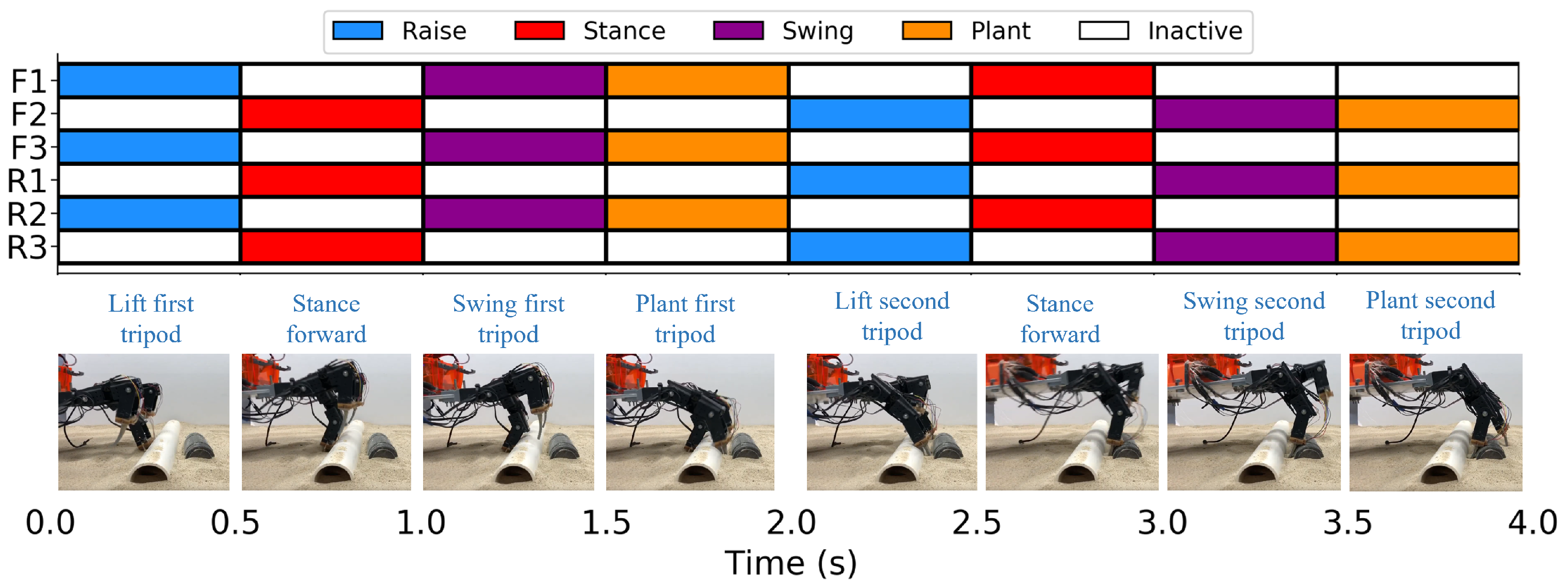 Sensors 24 01579 g005