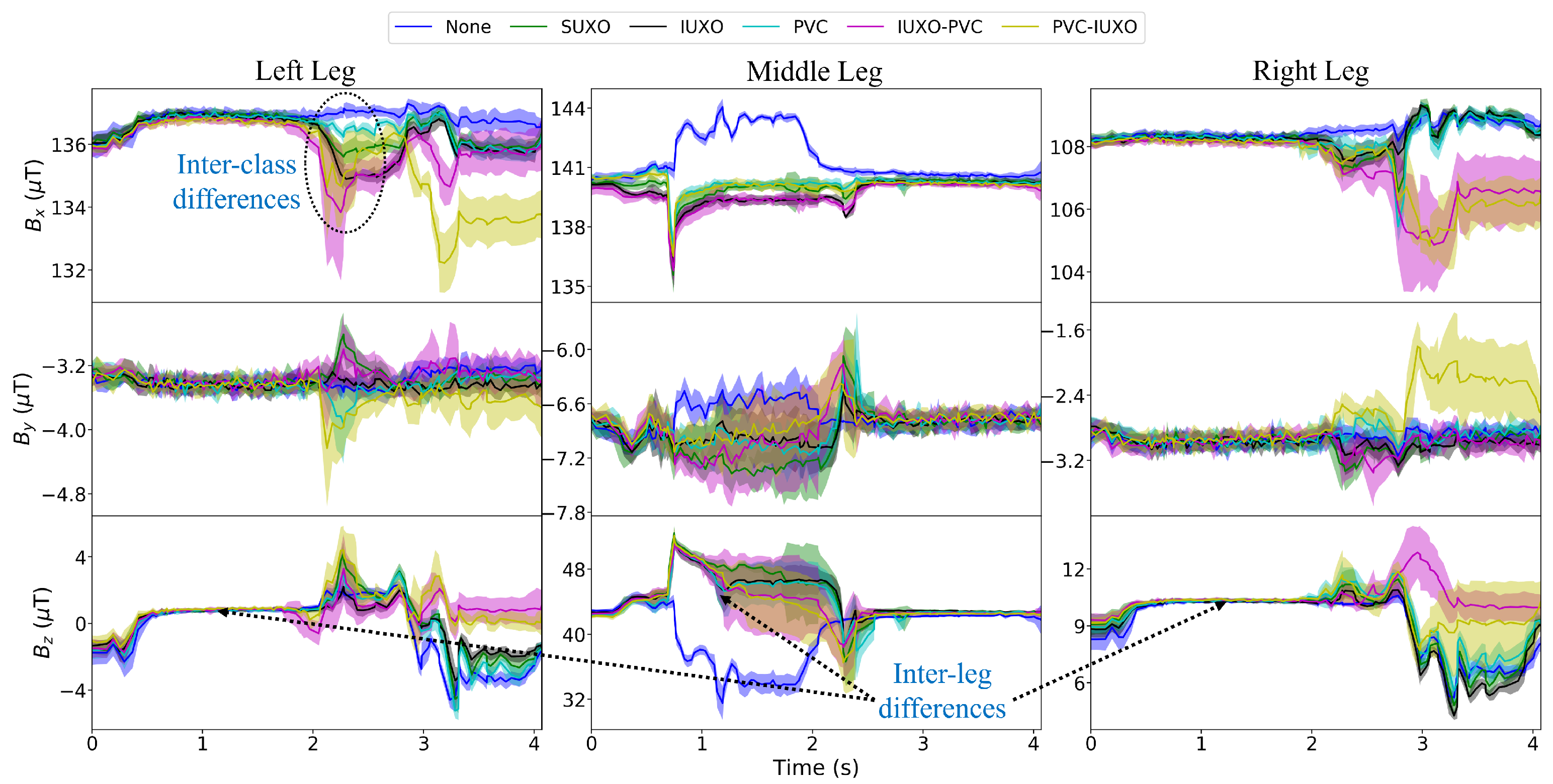 Sensors 24 01579 g006