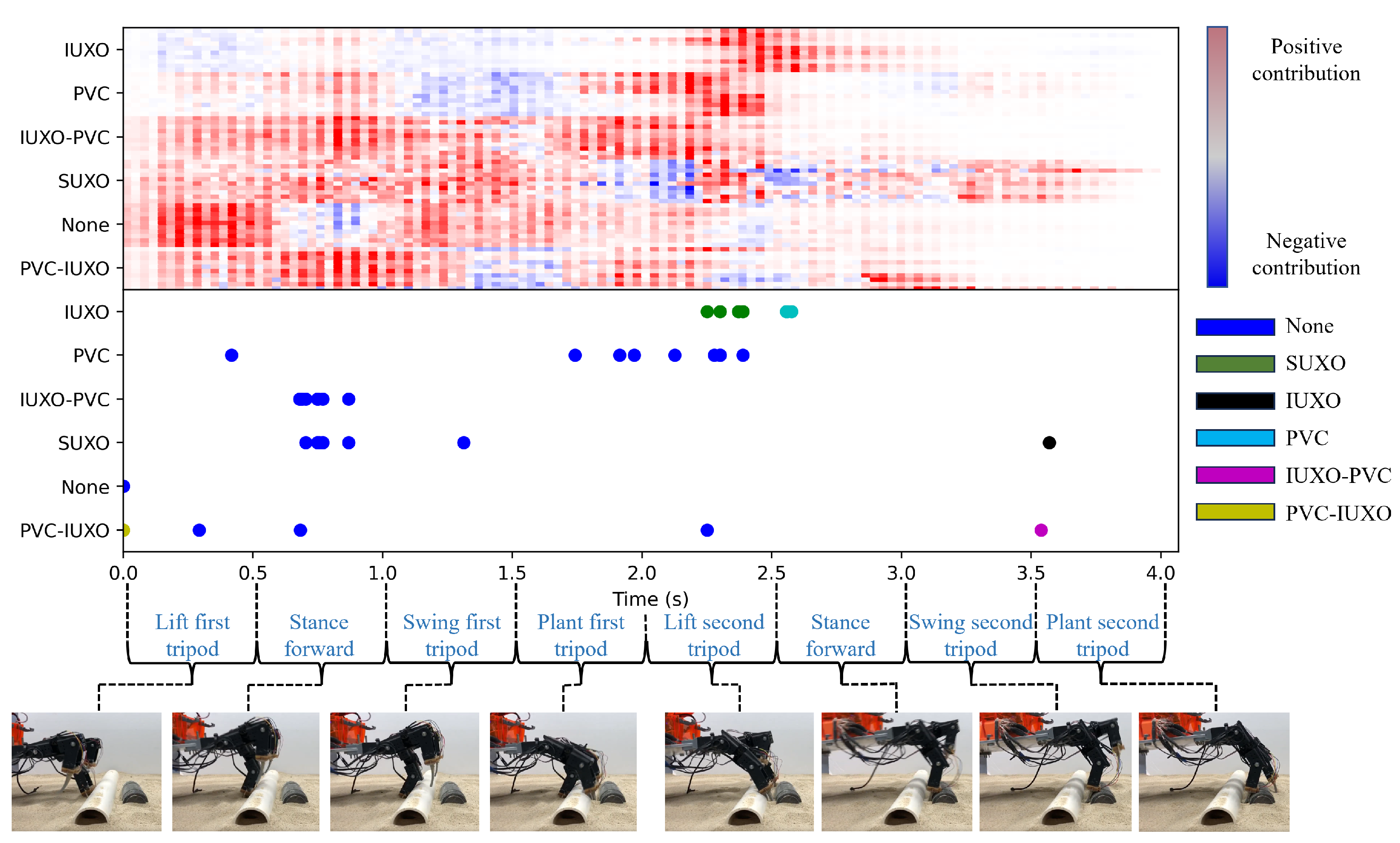 Sensors 24 01579 g007