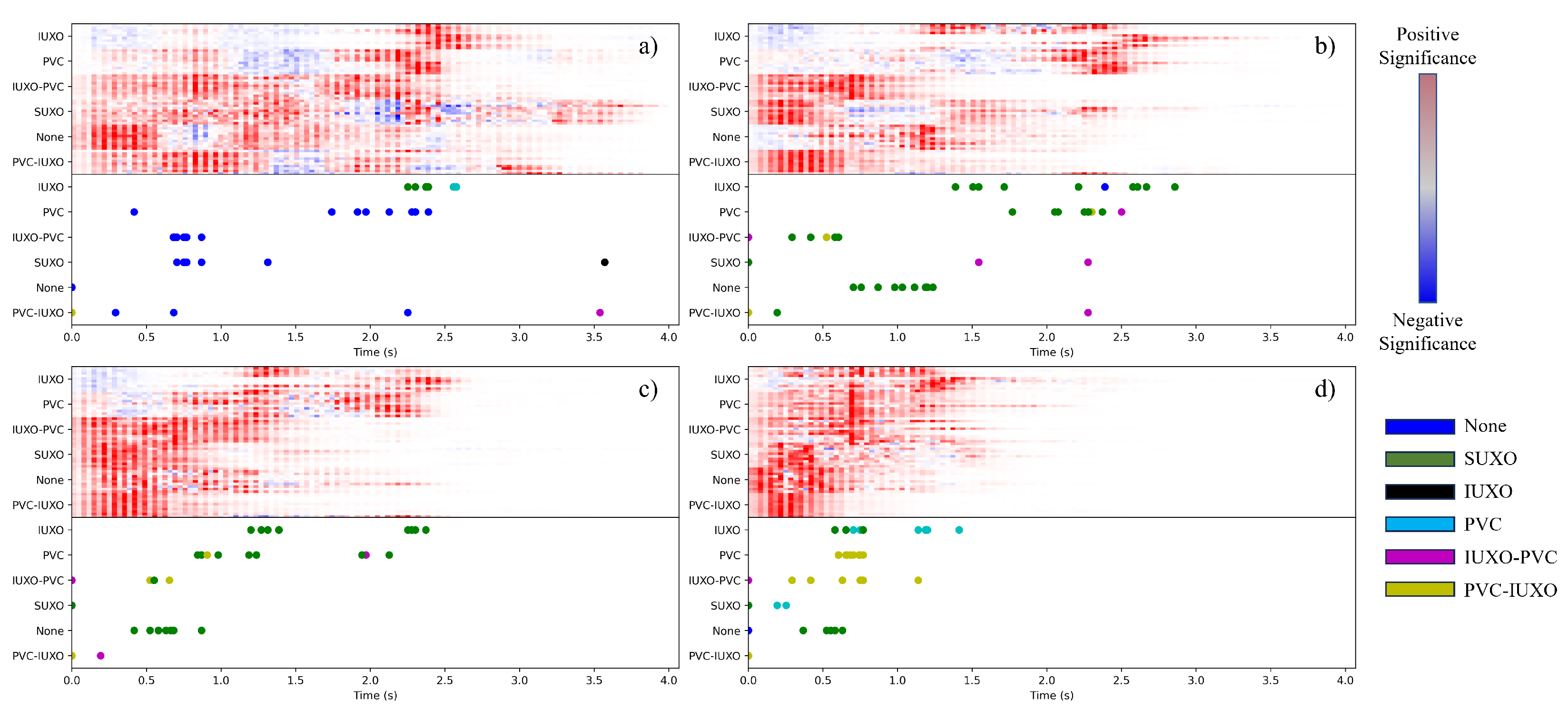 Sensors 24 01579 g008